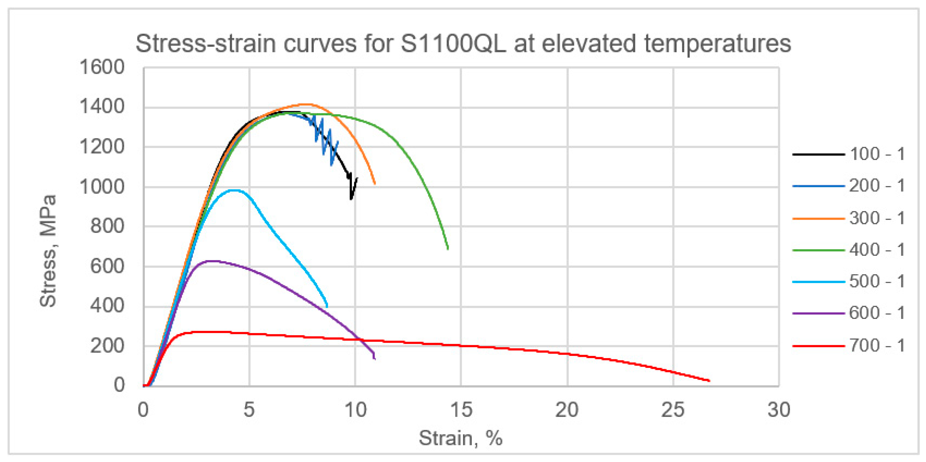 Coatings 15 00696 g013