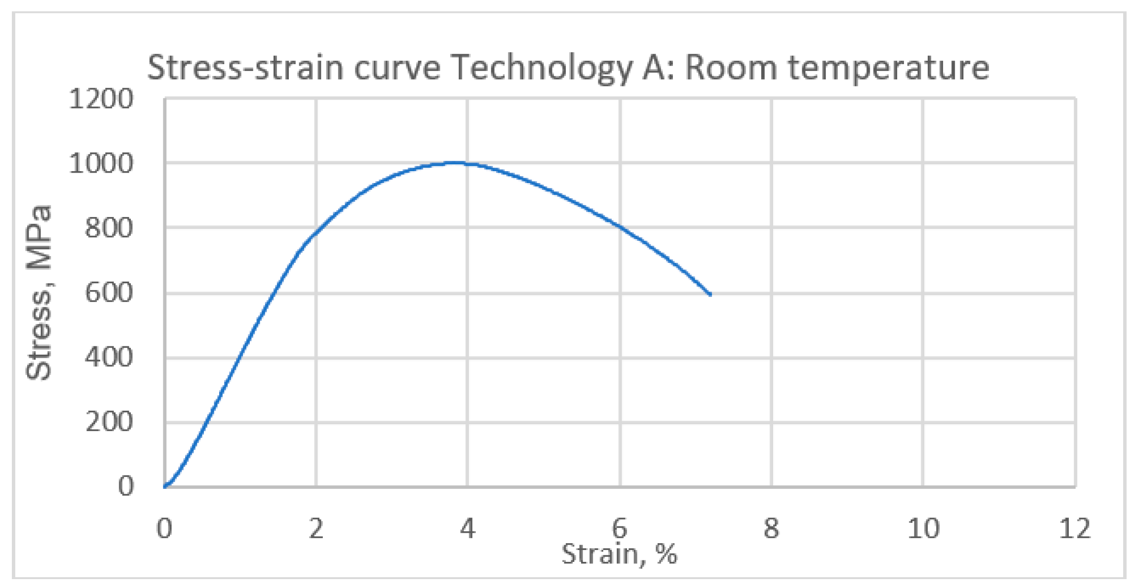 Coatings 15 00696 g015