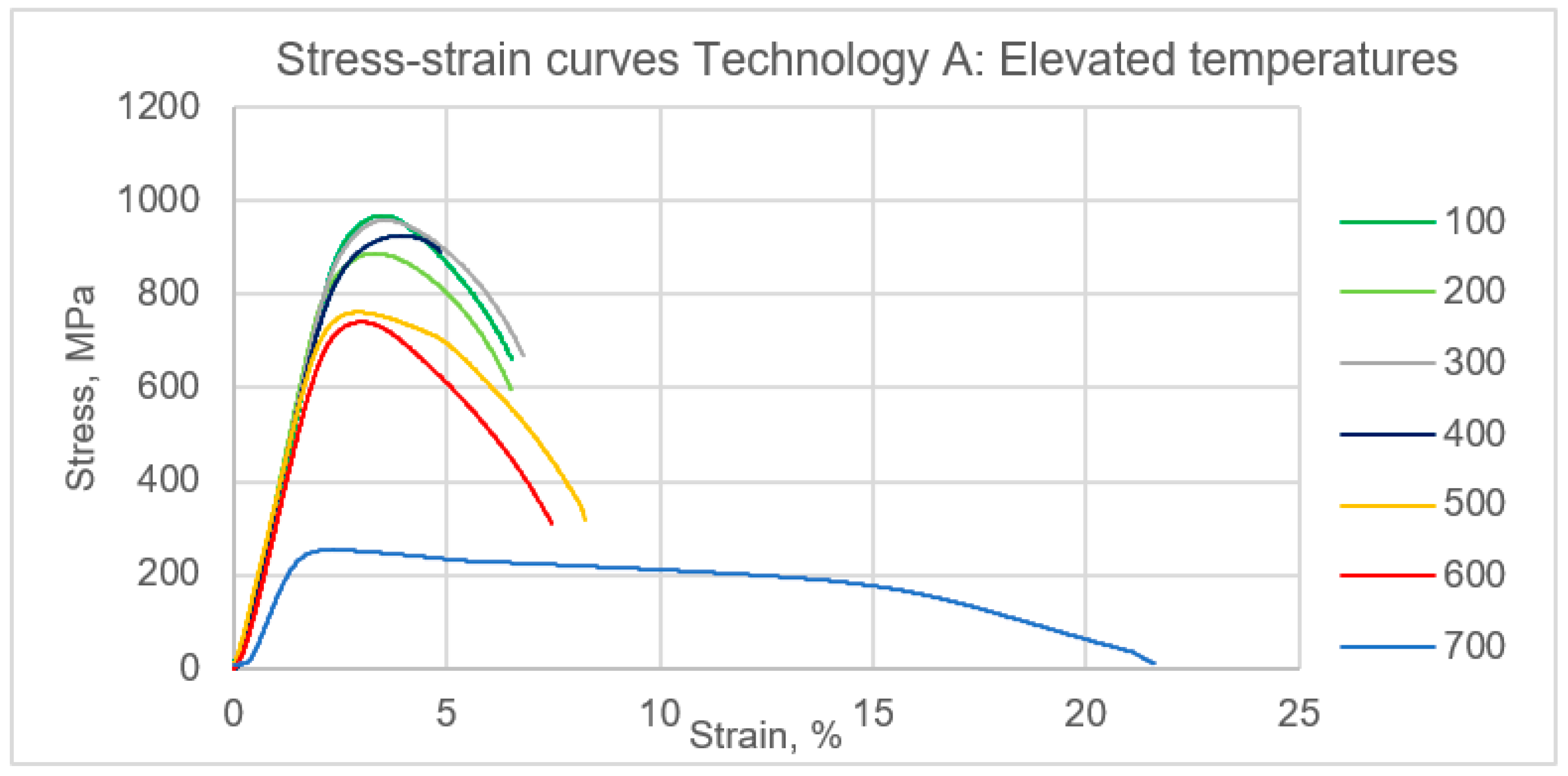 Coatings 15 00696 g017