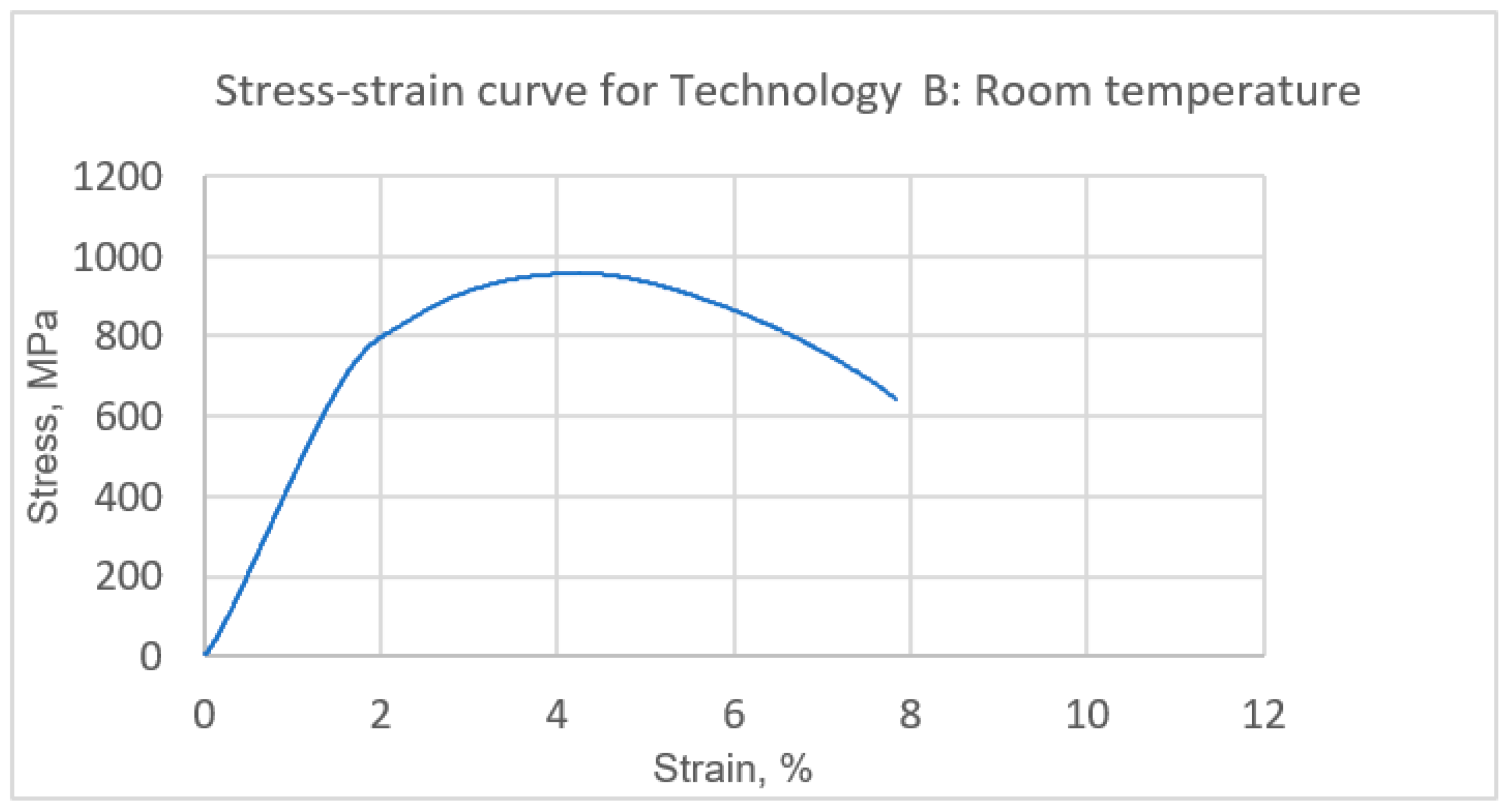 Coatings 15 00696 g019