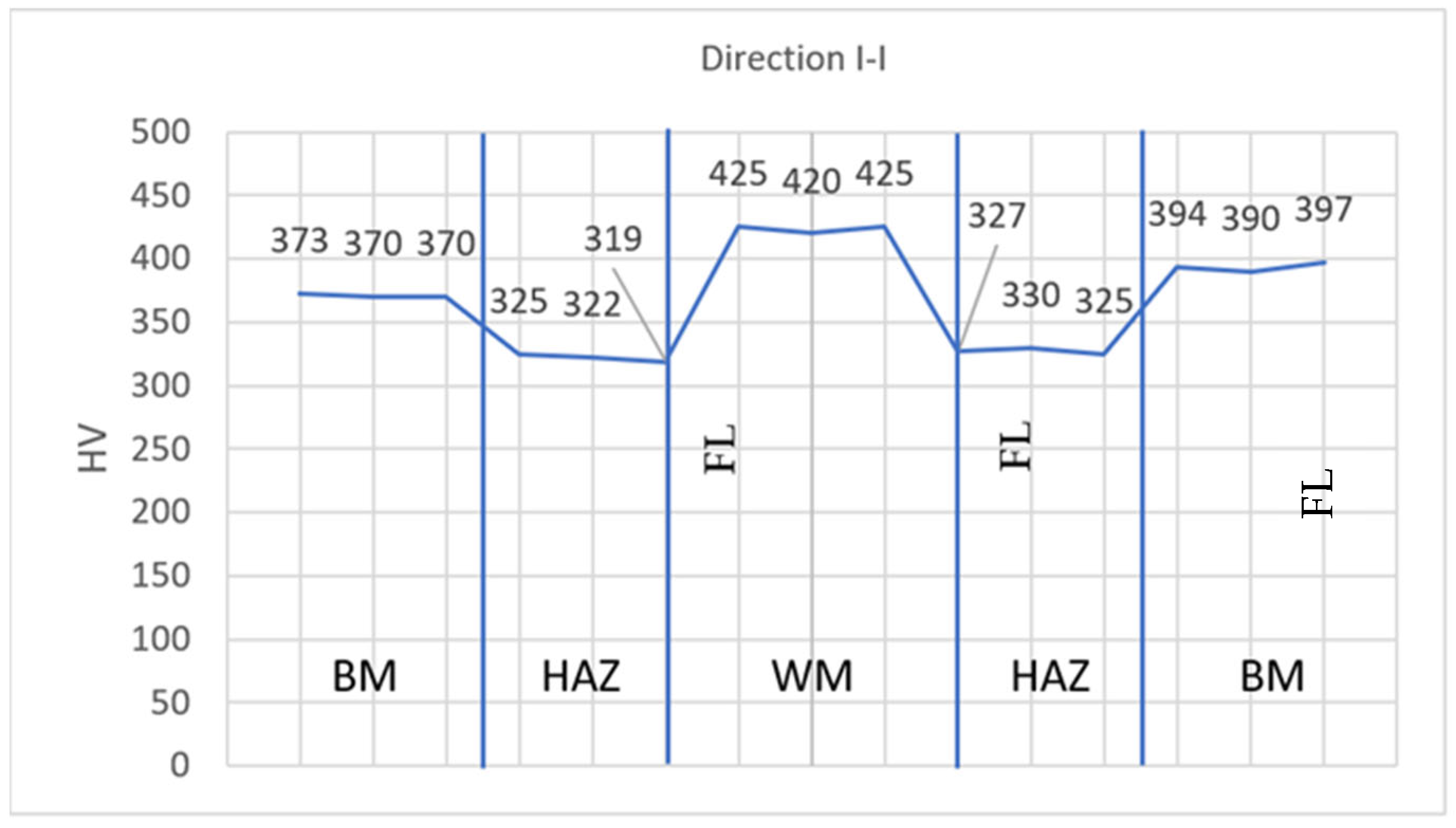 Coatings 15 00696 g029