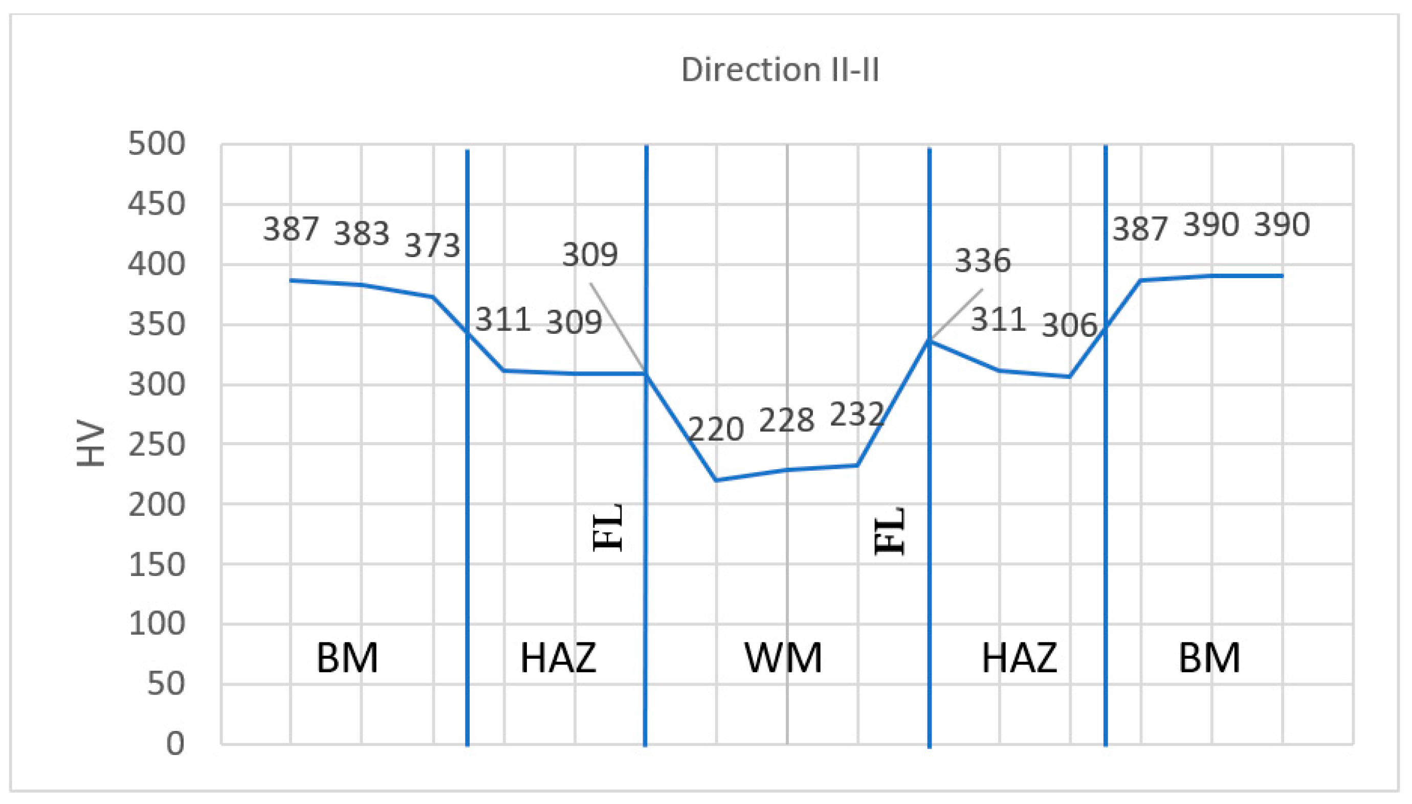 Coatings 15 00696 g030