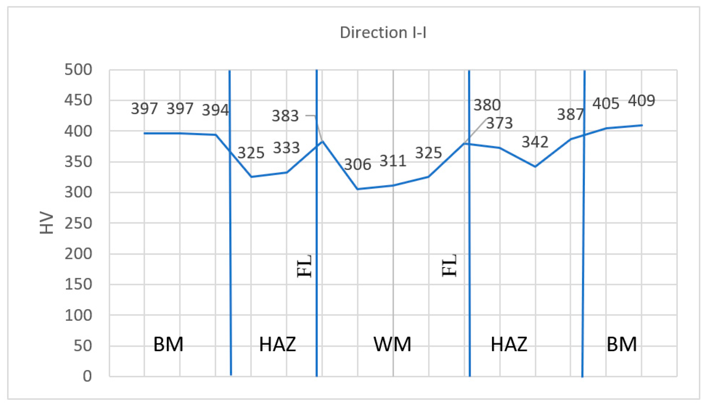 Coatings 15 00696 g031