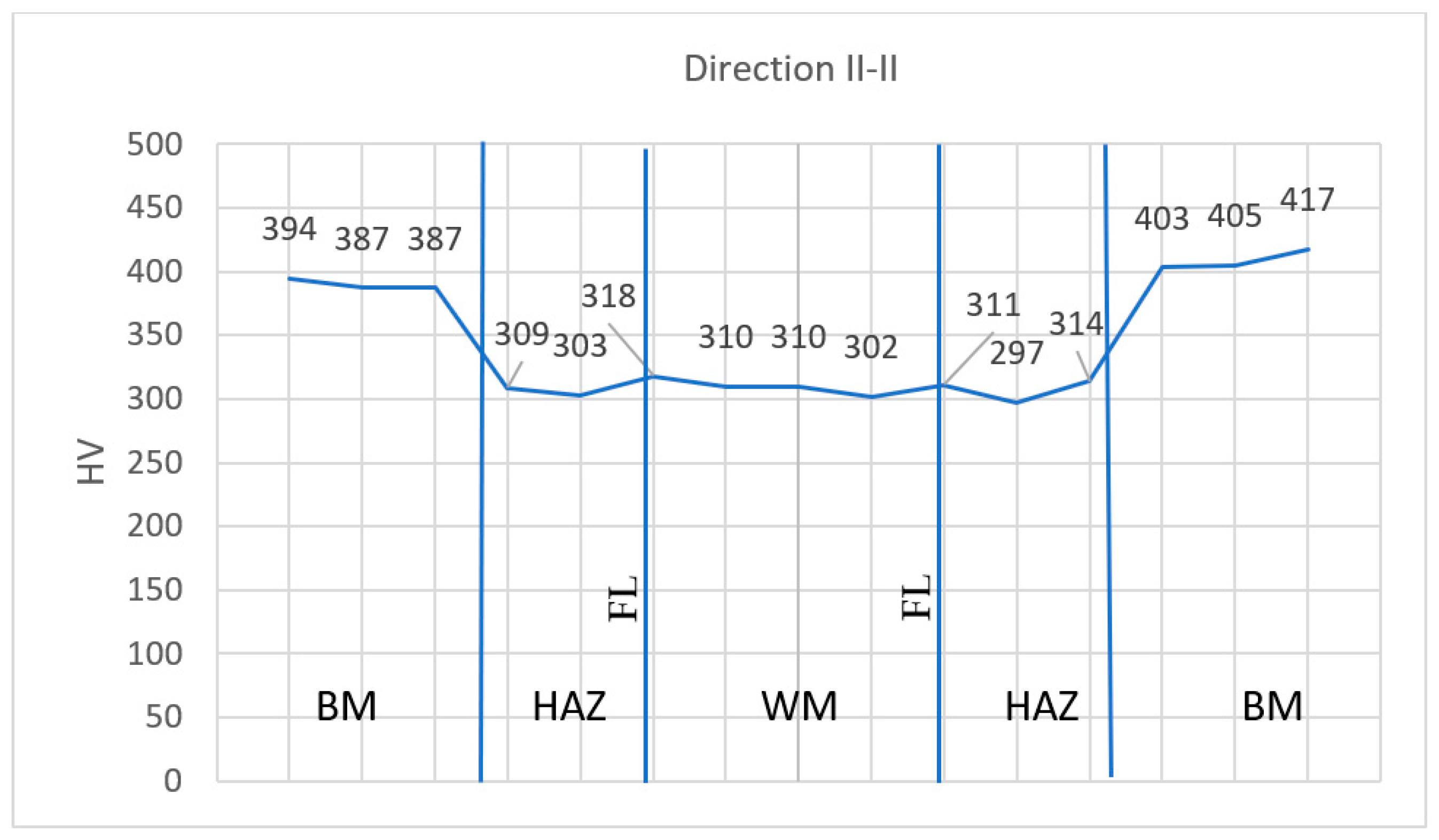 Coatings 15 00696 g032