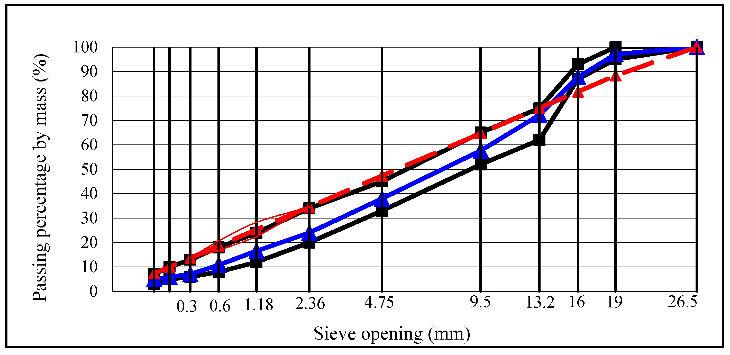 Coatings 15 00702 g011 Coatings 15 00702 g011