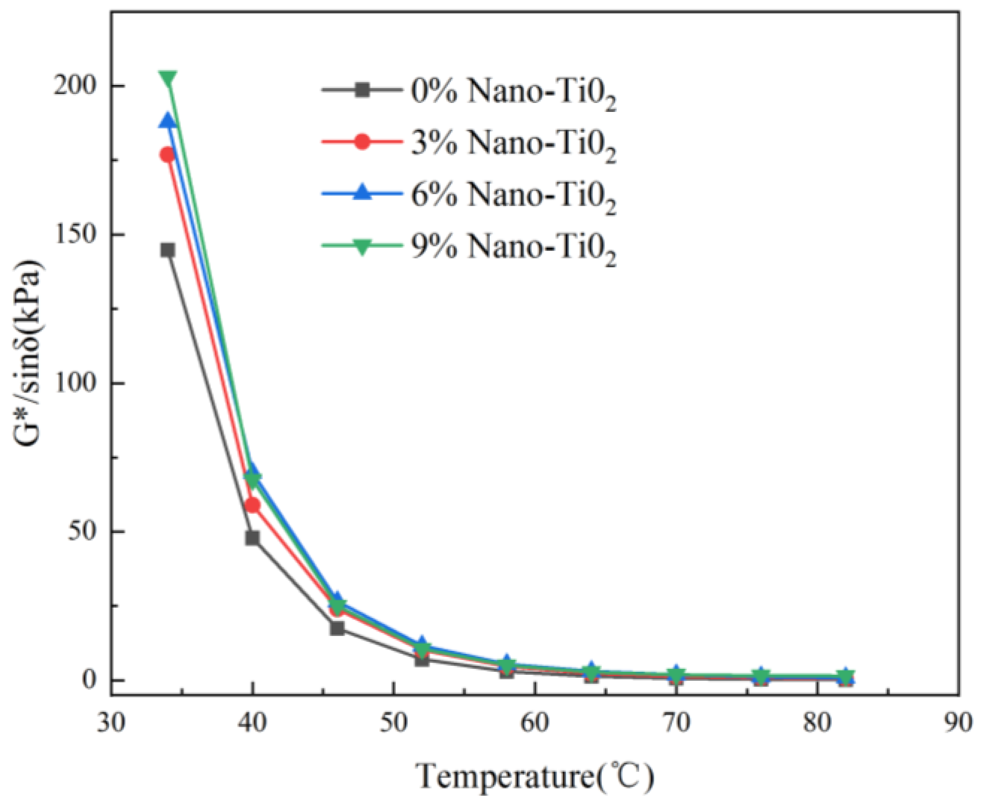 Coatings 15 00717 g005