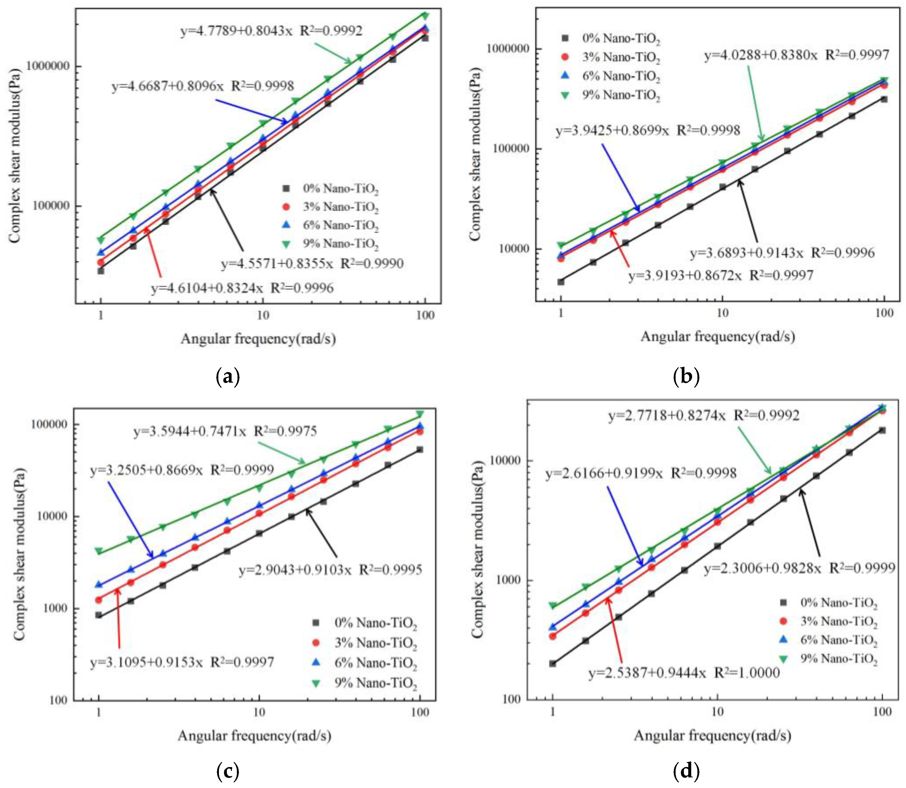 Coatings 15 00717 g006