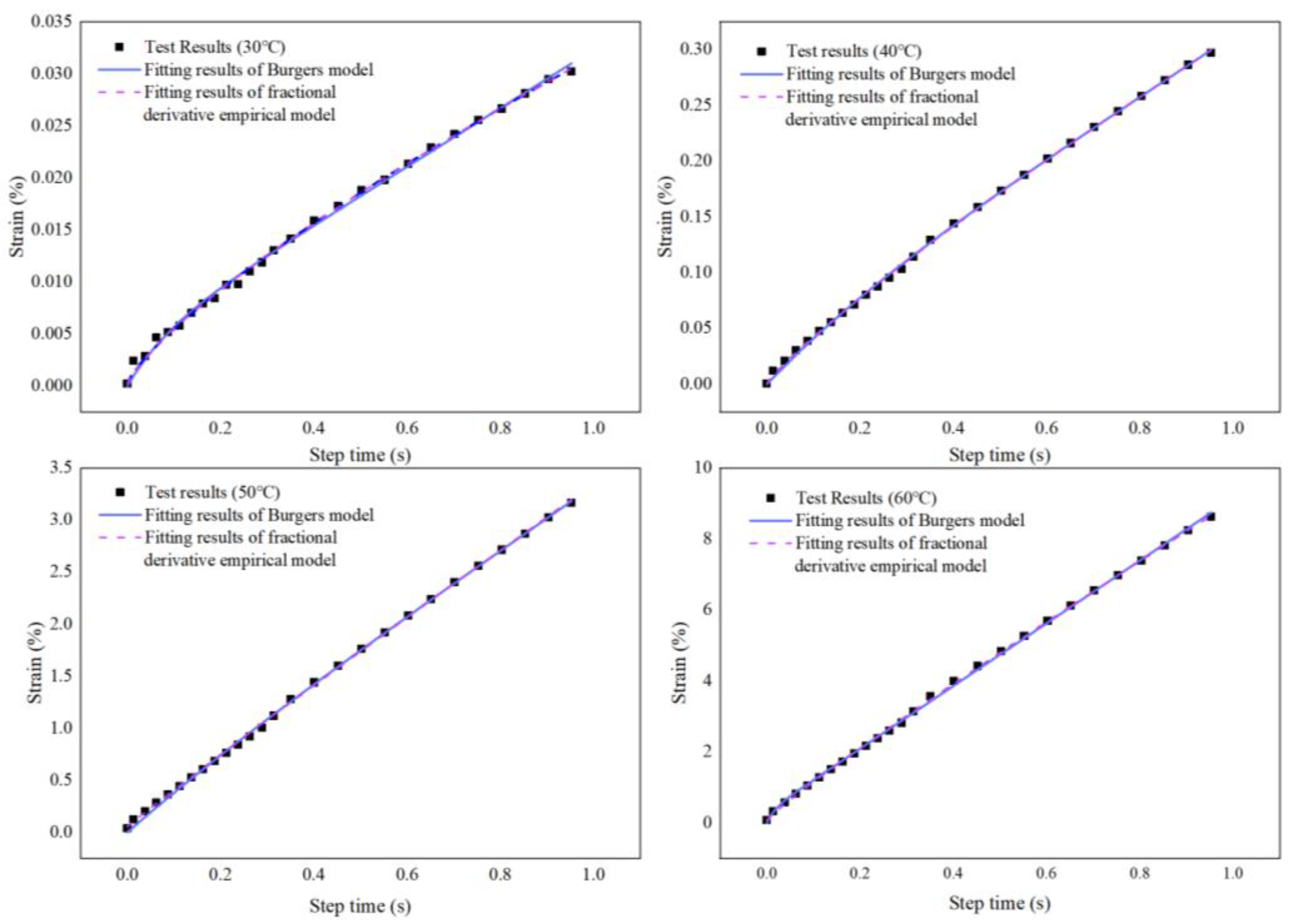 Coatings 15 00717 g009