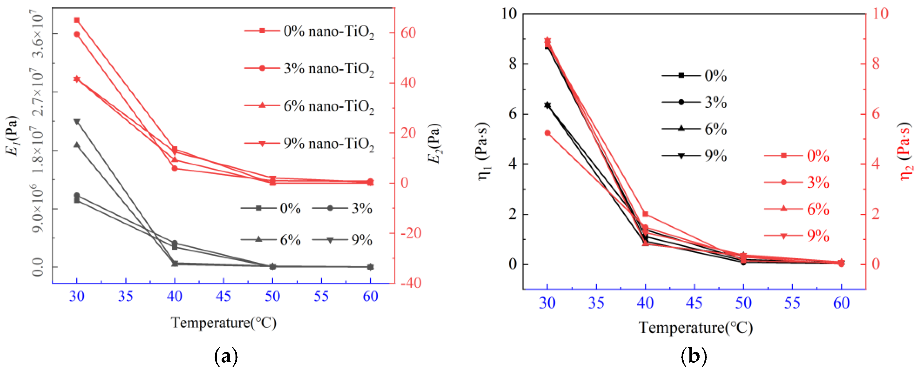 Coatings 15 00717 g012