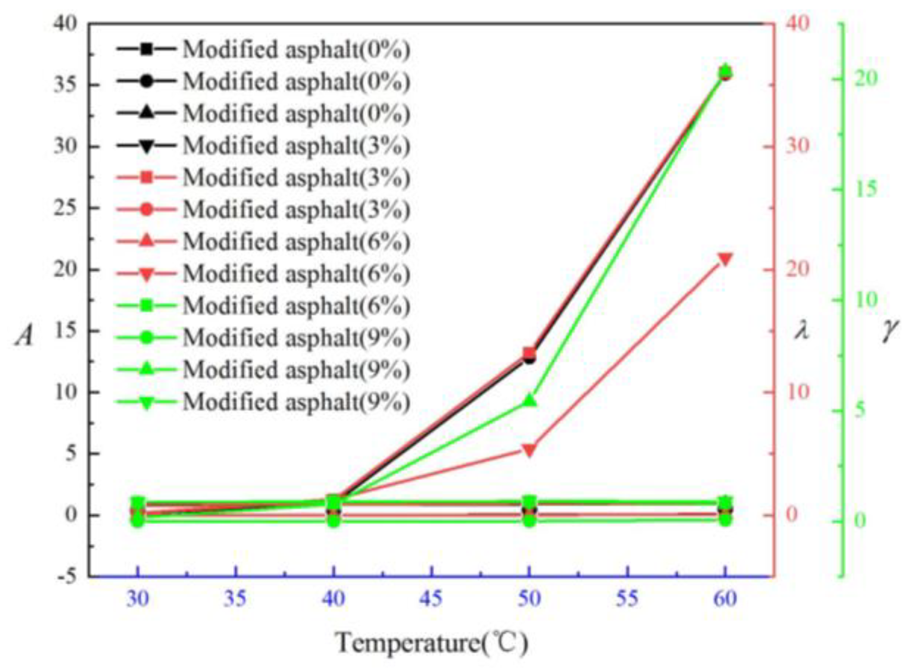 Coatings 15 00717 g013