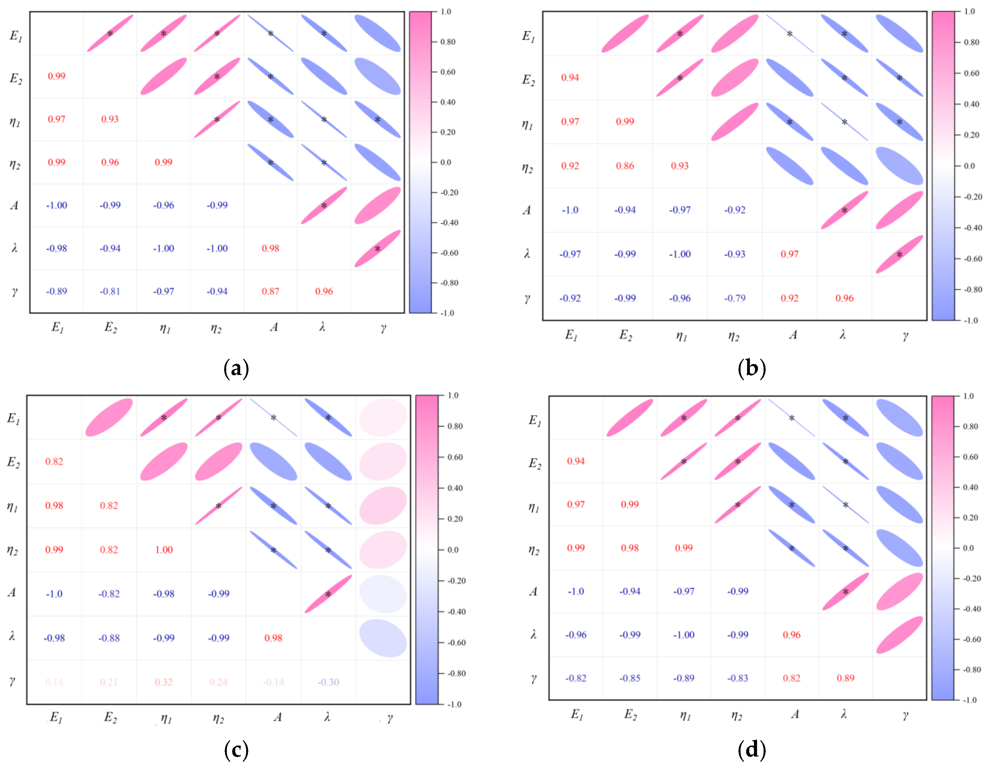Coatings 15 00717 g014