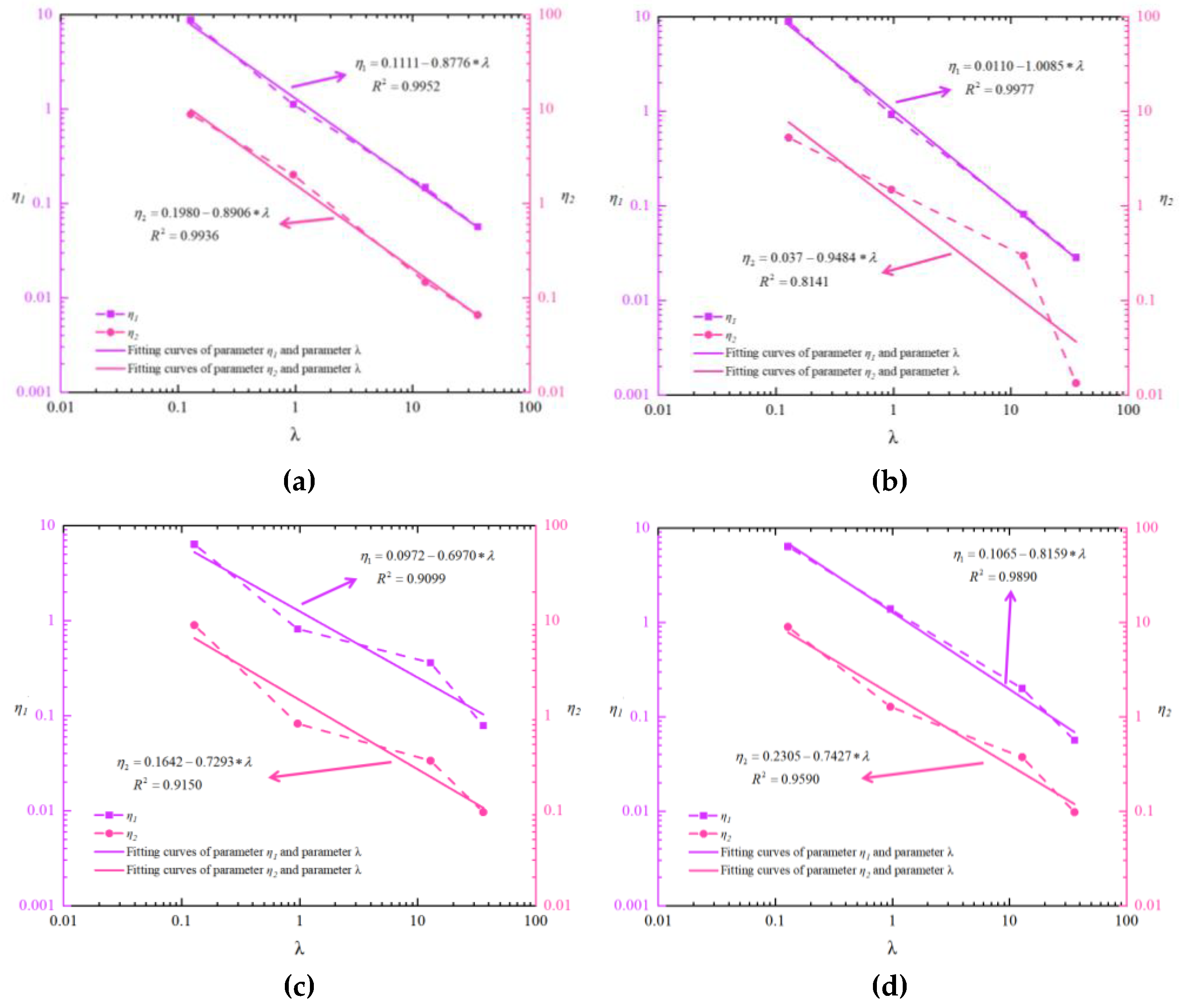 Coatings 15 00717 g015