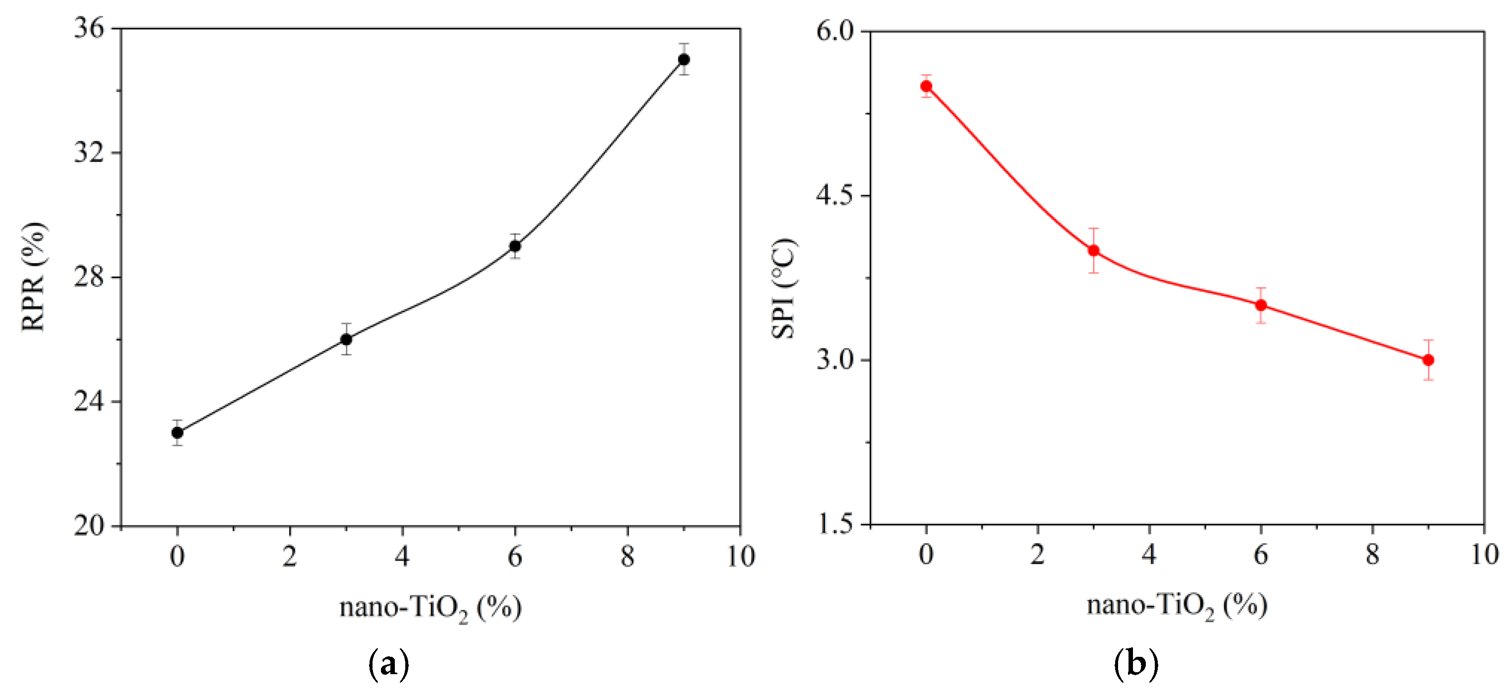 Coatings 15 00717 g018
