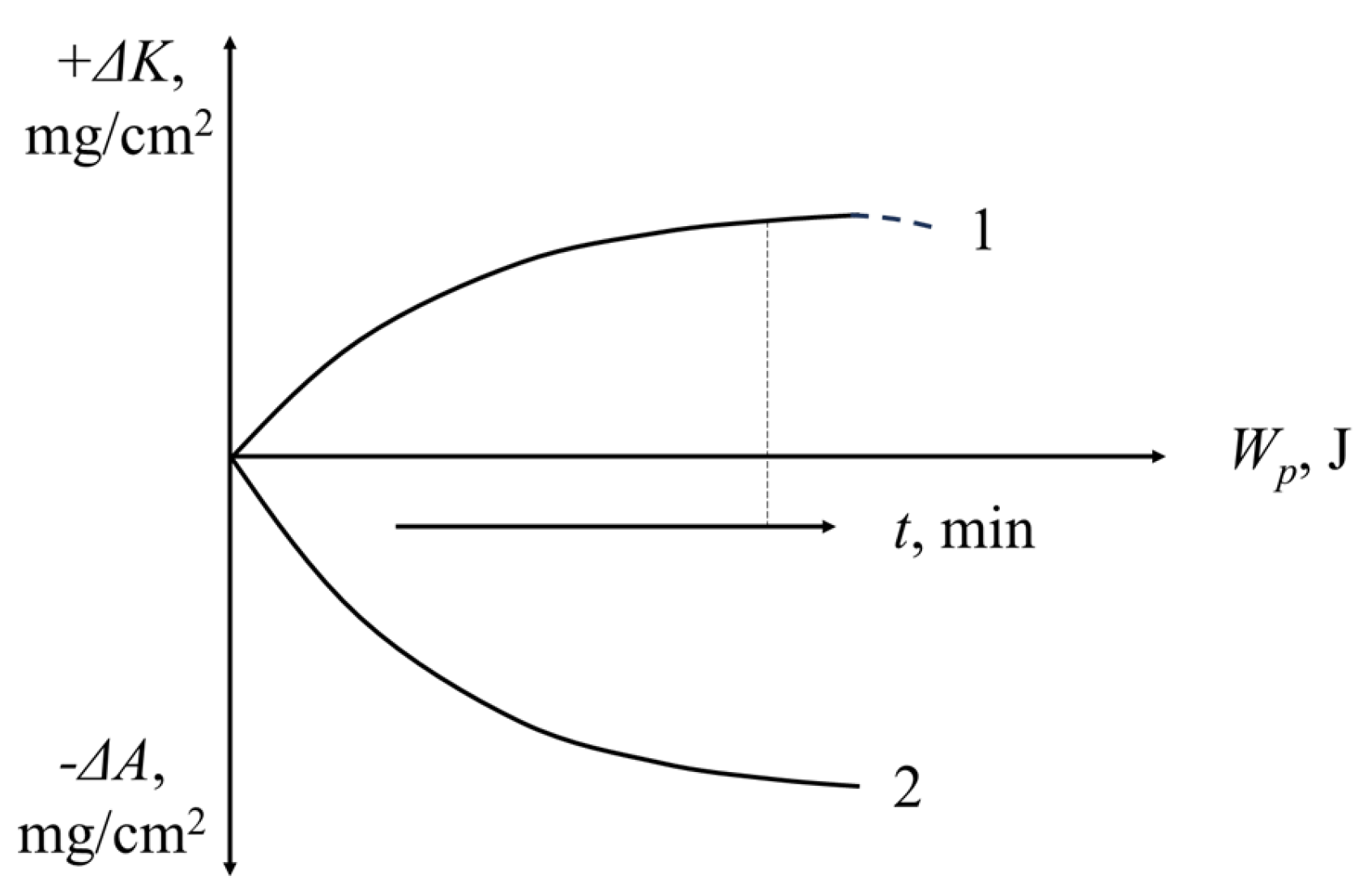 Coatings 15 00721 g002
