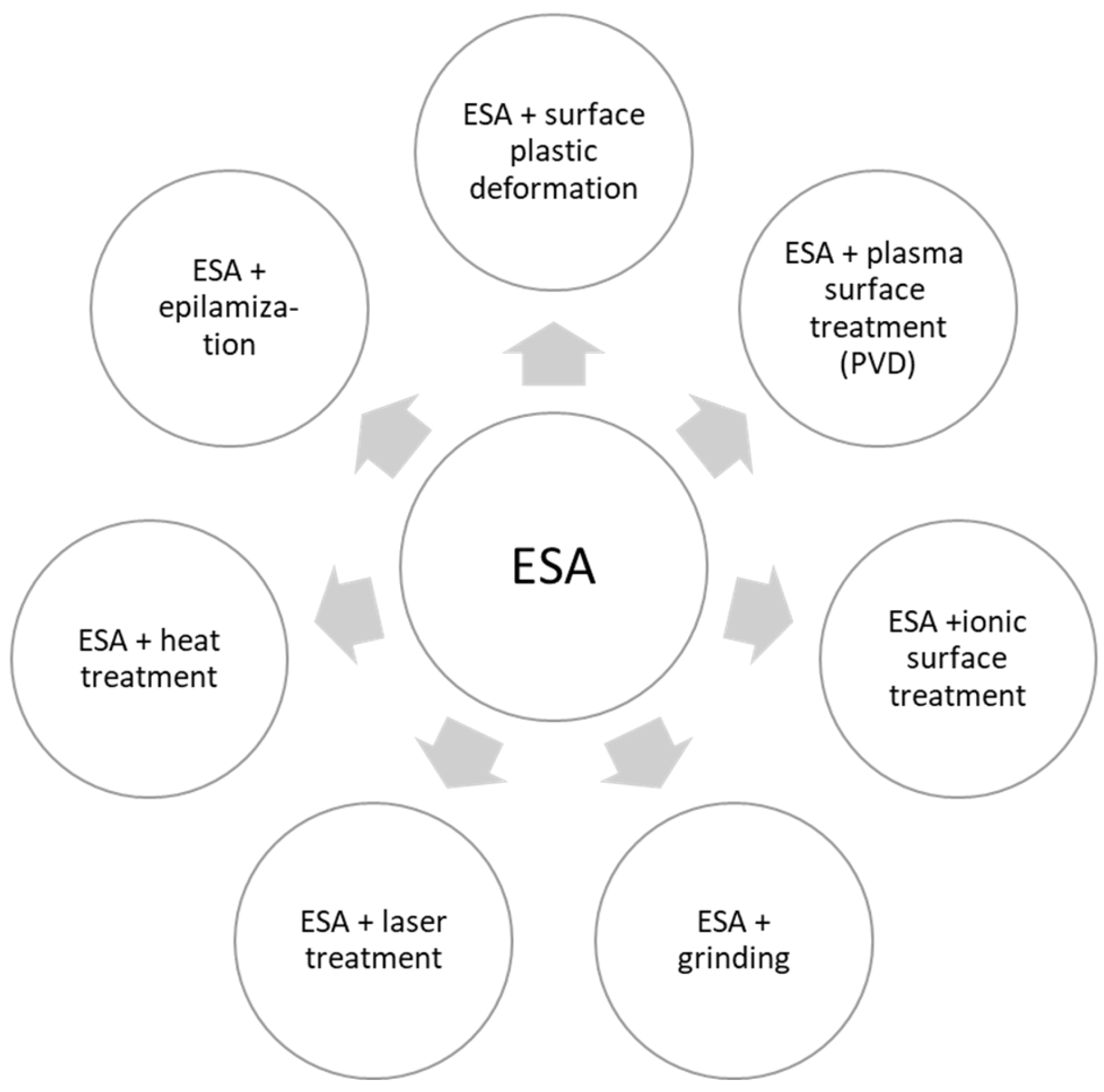 Coatings 15 00721 g004