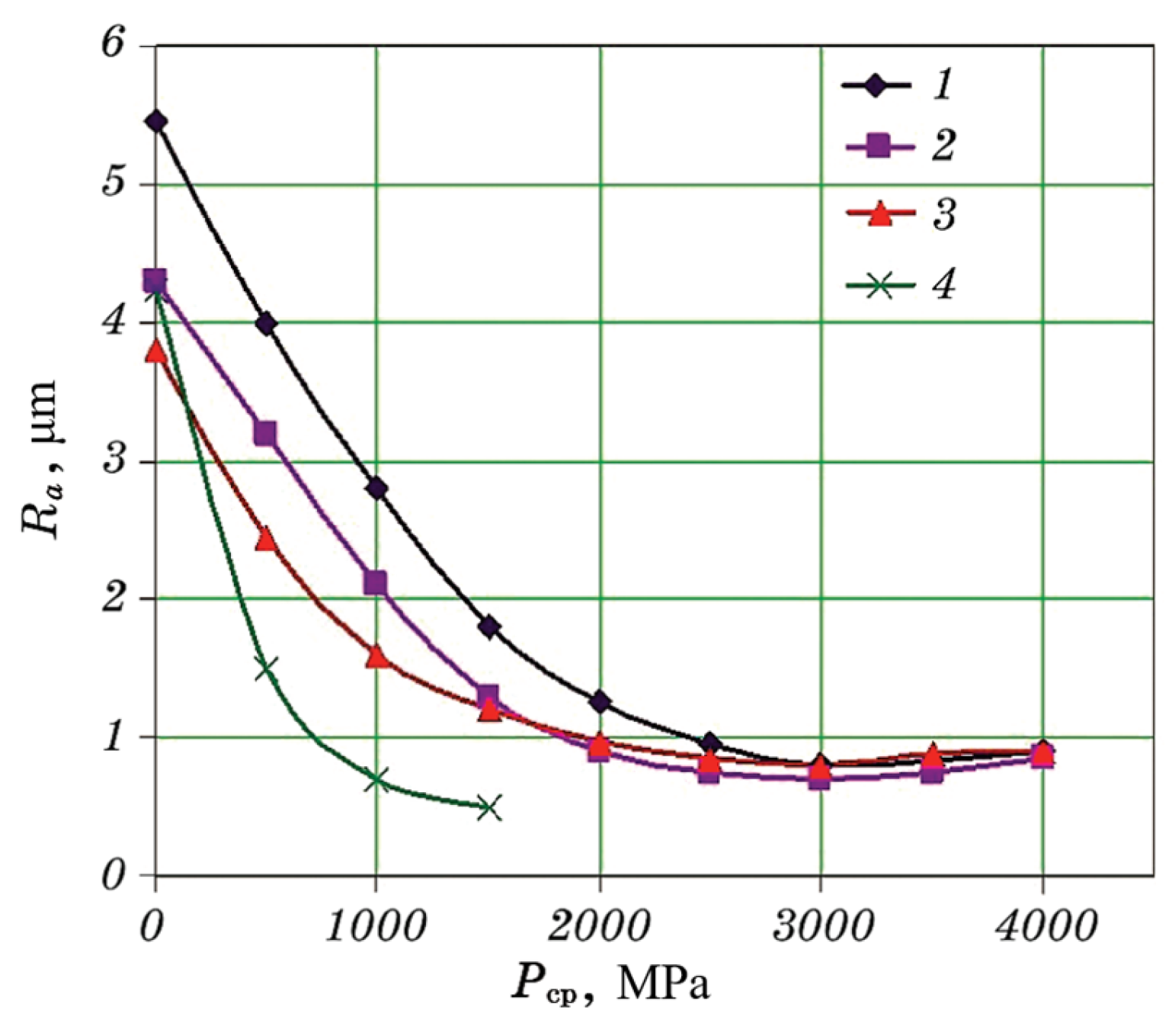 Coatings 15 00721 g007