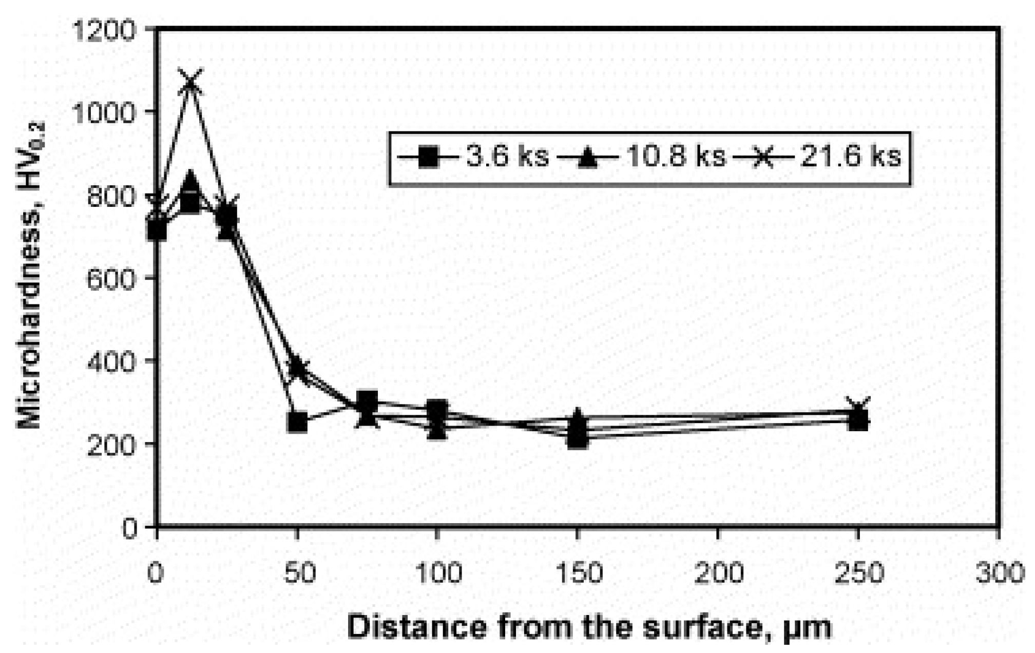 Coatings 15 00721 g014