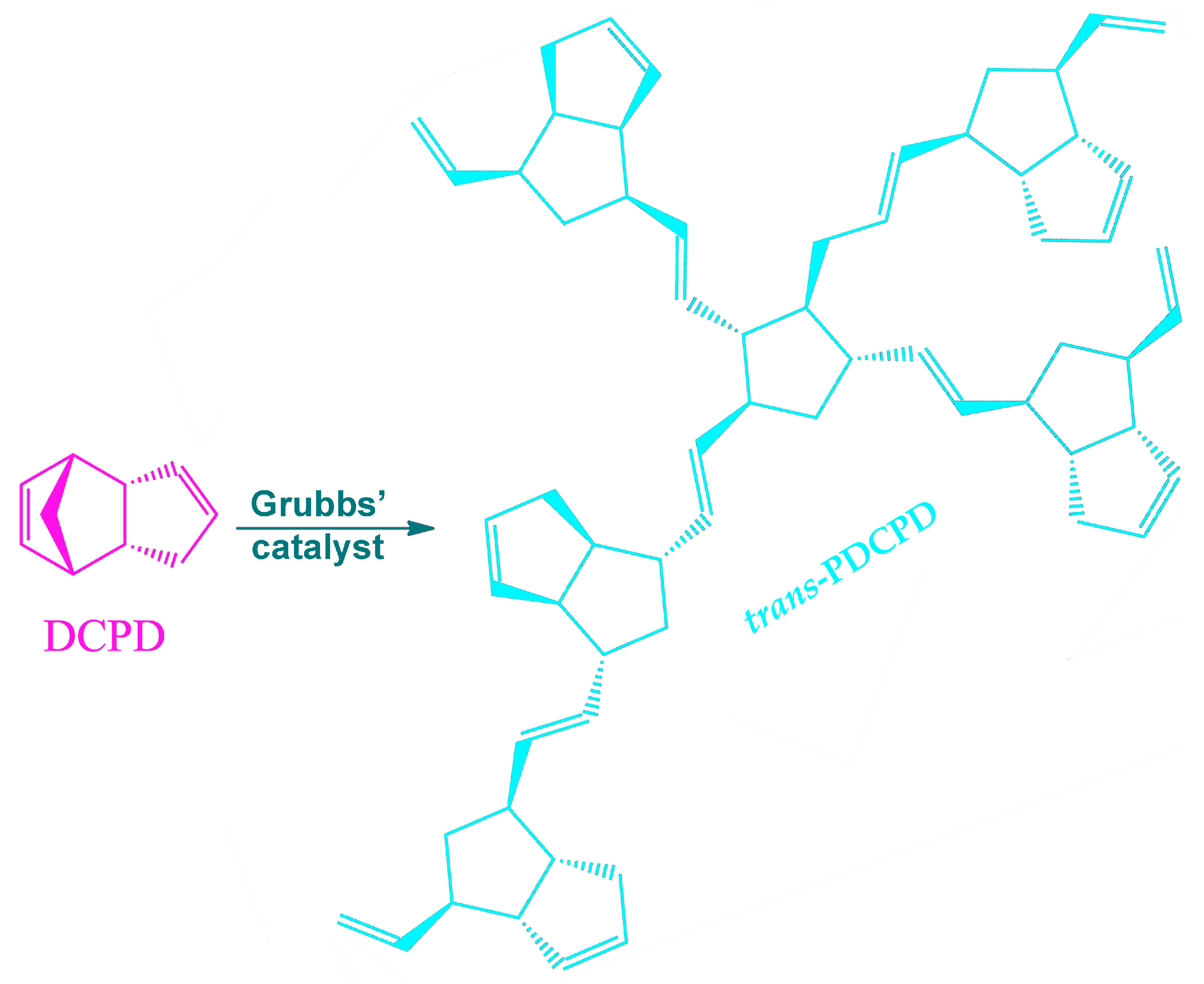 Coatings 15 00727 g004