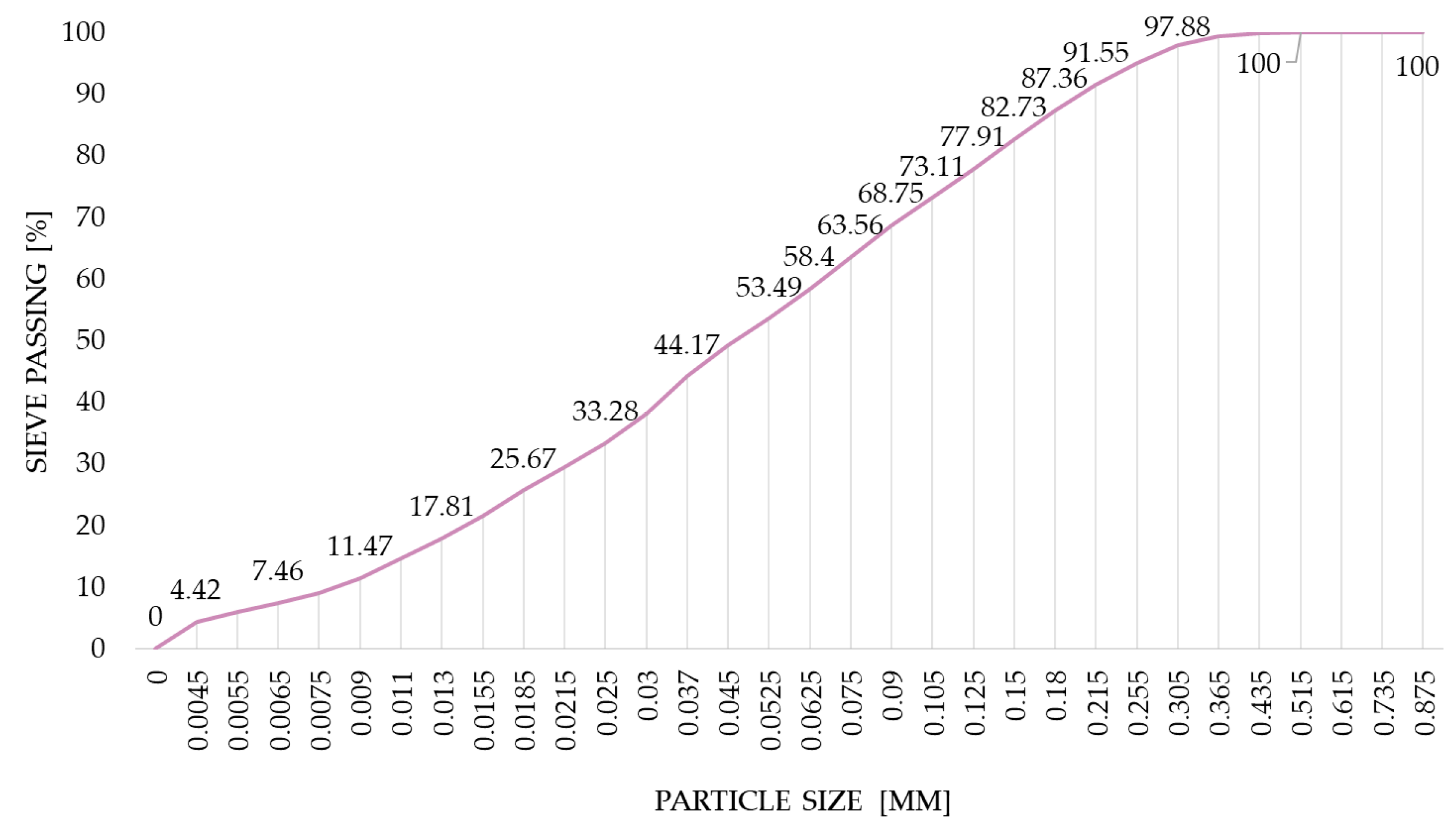 Coatings 15 00734 g003 Coatings 15 00734 g003
