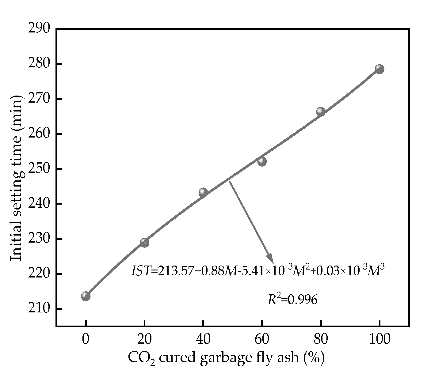 Coatings 15 00736 g004