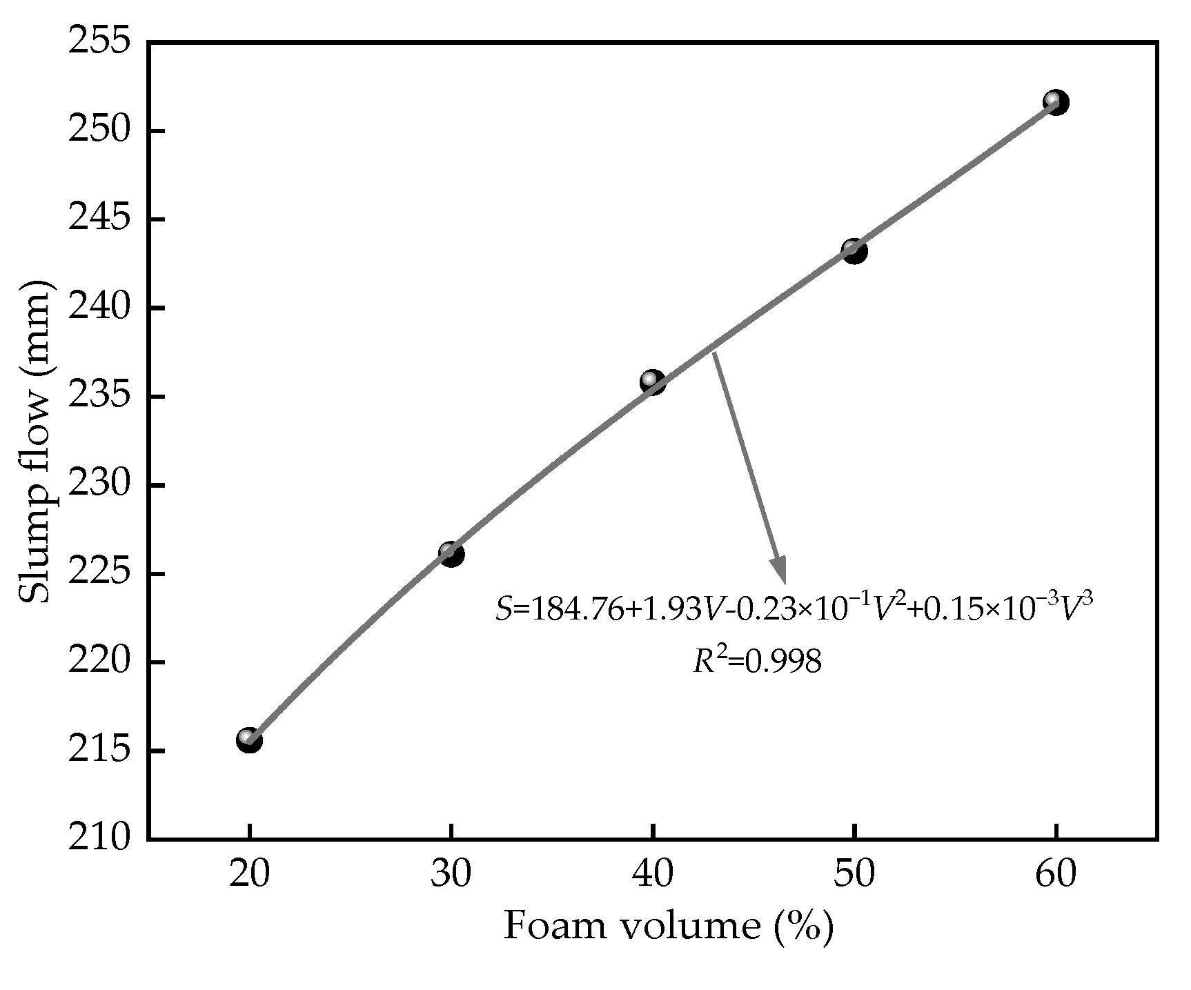 Coatings 15 00736 g010