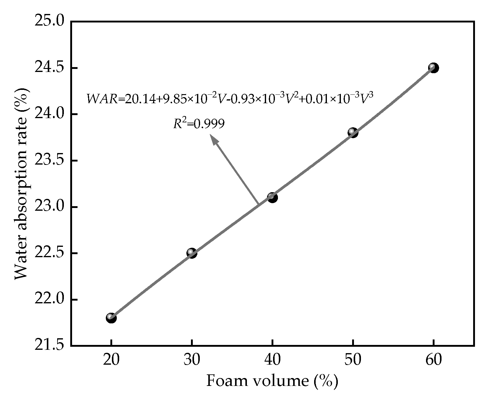 Coatings 15 00736 g013