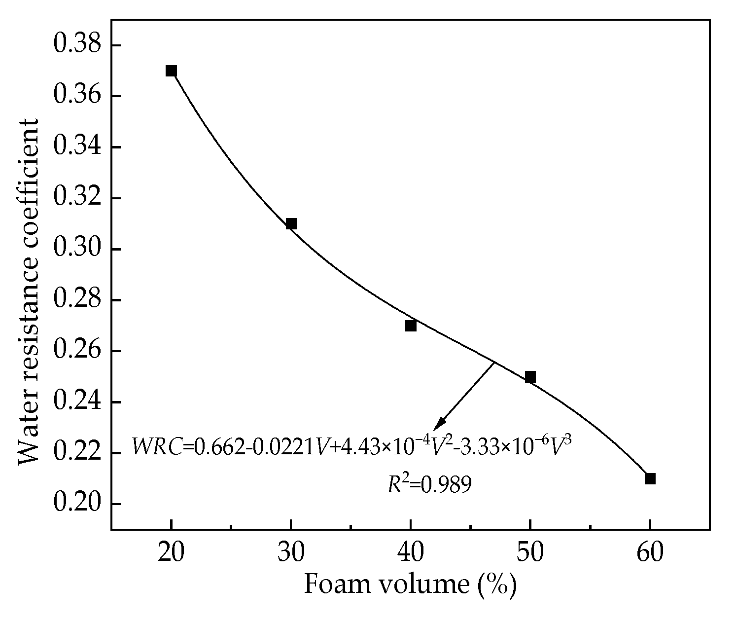Coatings 15 00736 g014