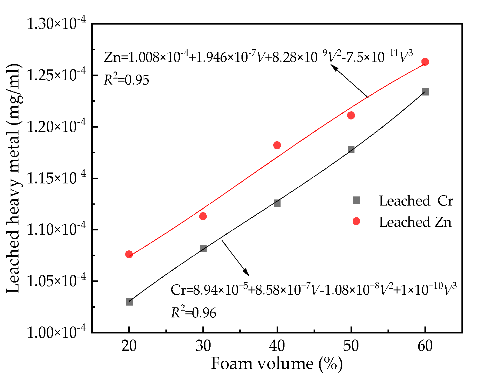 Coatings 15 00736 g016