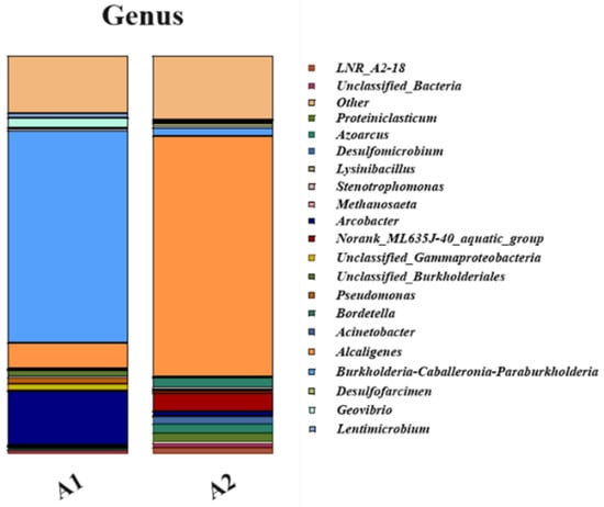 Coatings 15 00760 g013