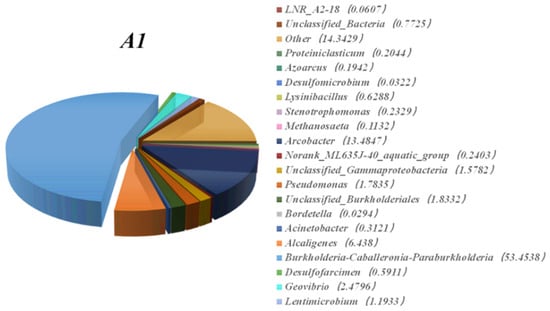 Coatings 15 00760 g014