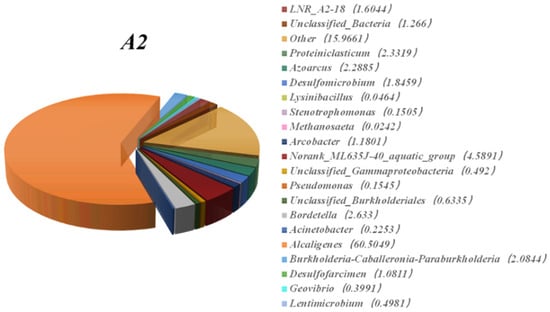Coatings 15 00760 g015