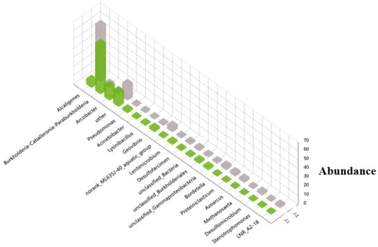 Coatings 15 00760 g016