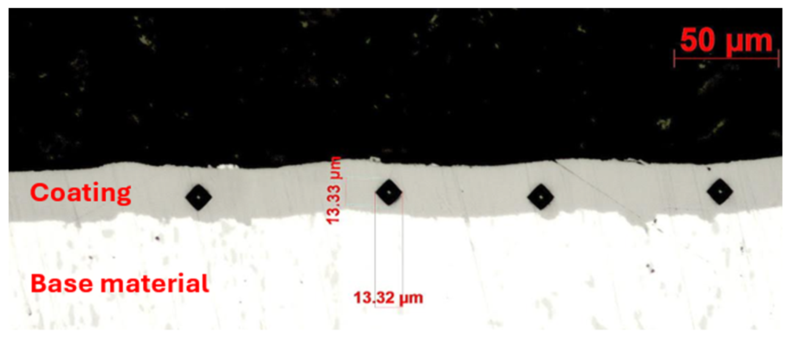 Coatings 15 00767 g003 Coatings 15 00767 g003