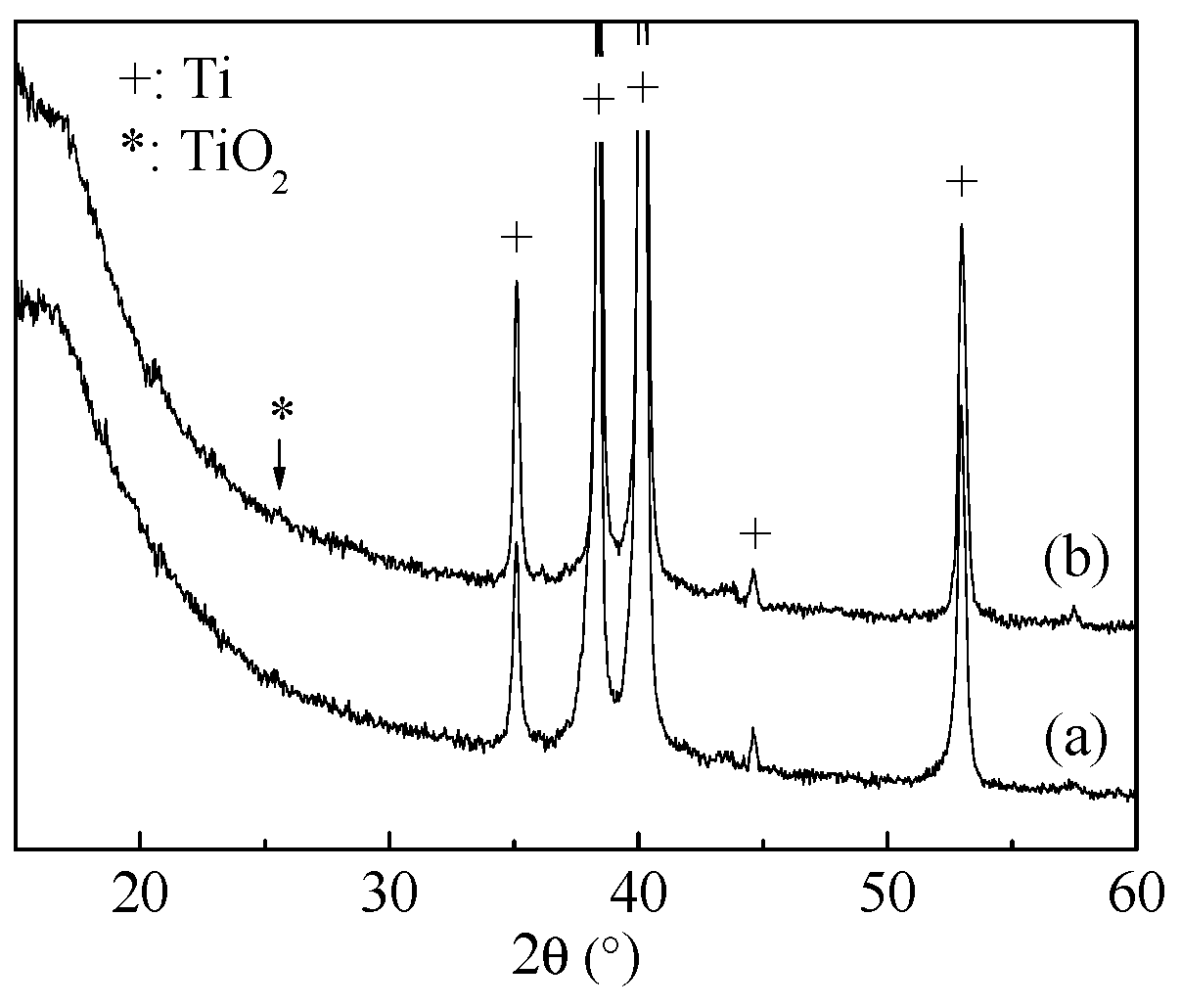 Coatings 15 00771 g001