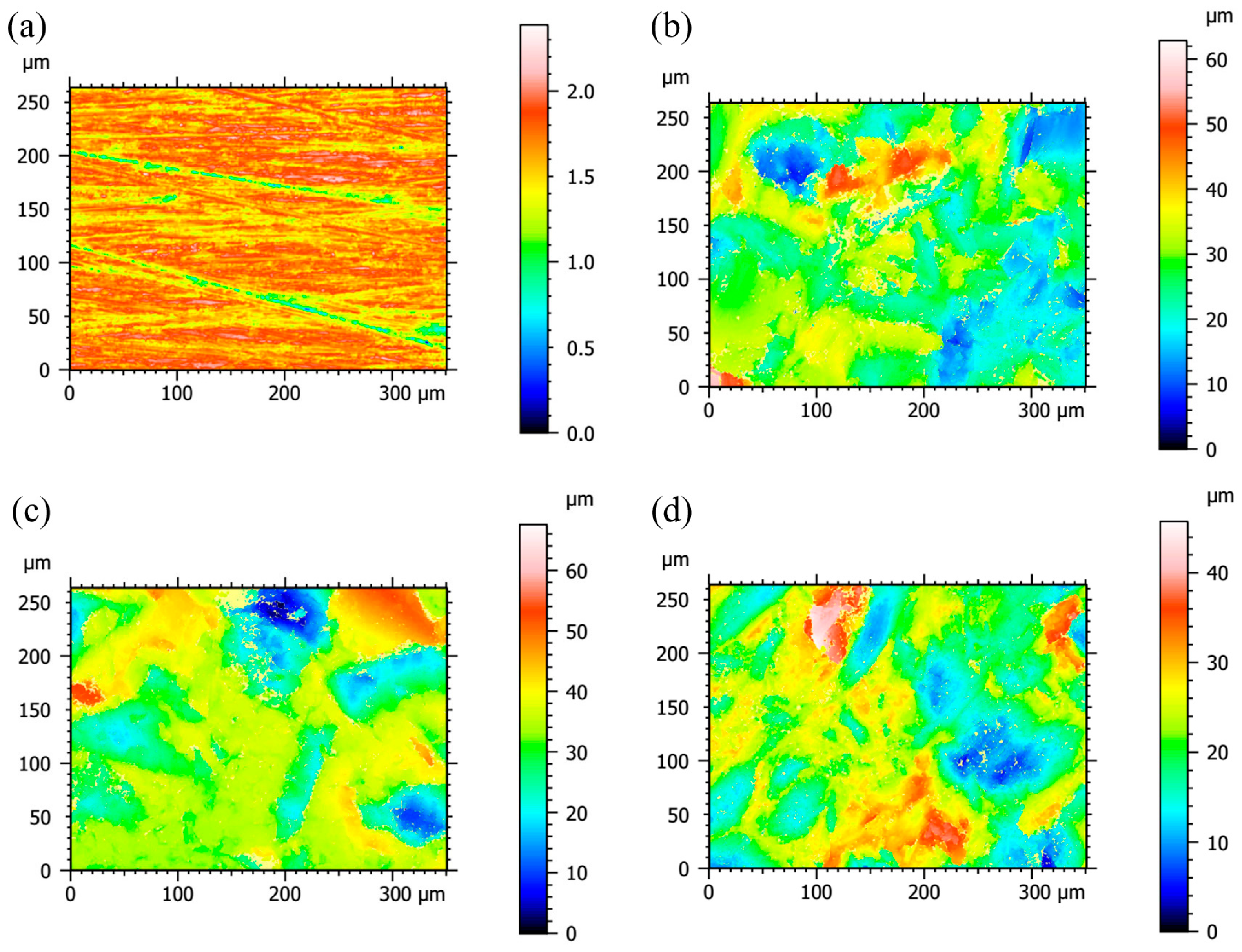Coatings 15 00771 g005