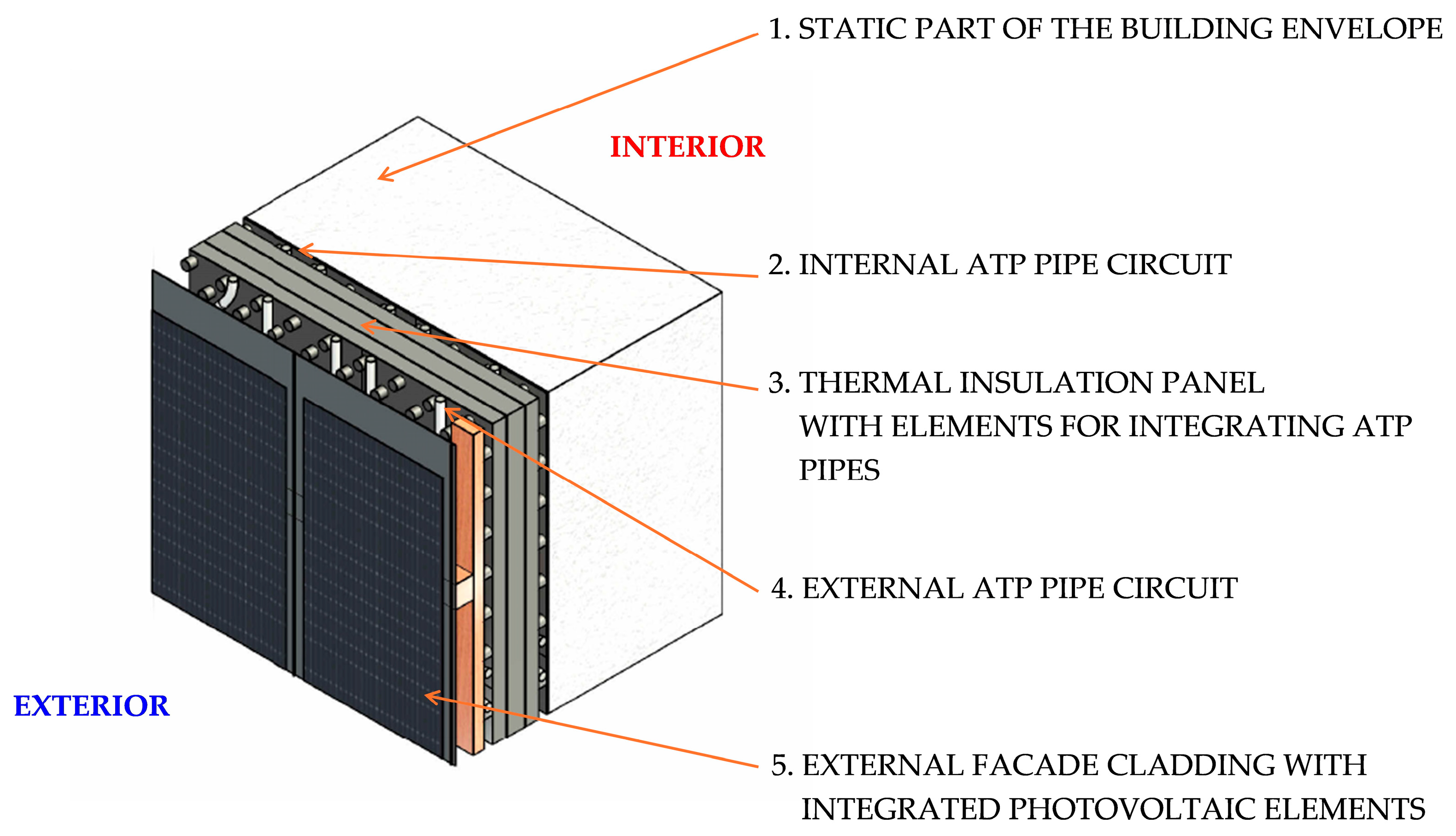Coatings 15 00781 g005
