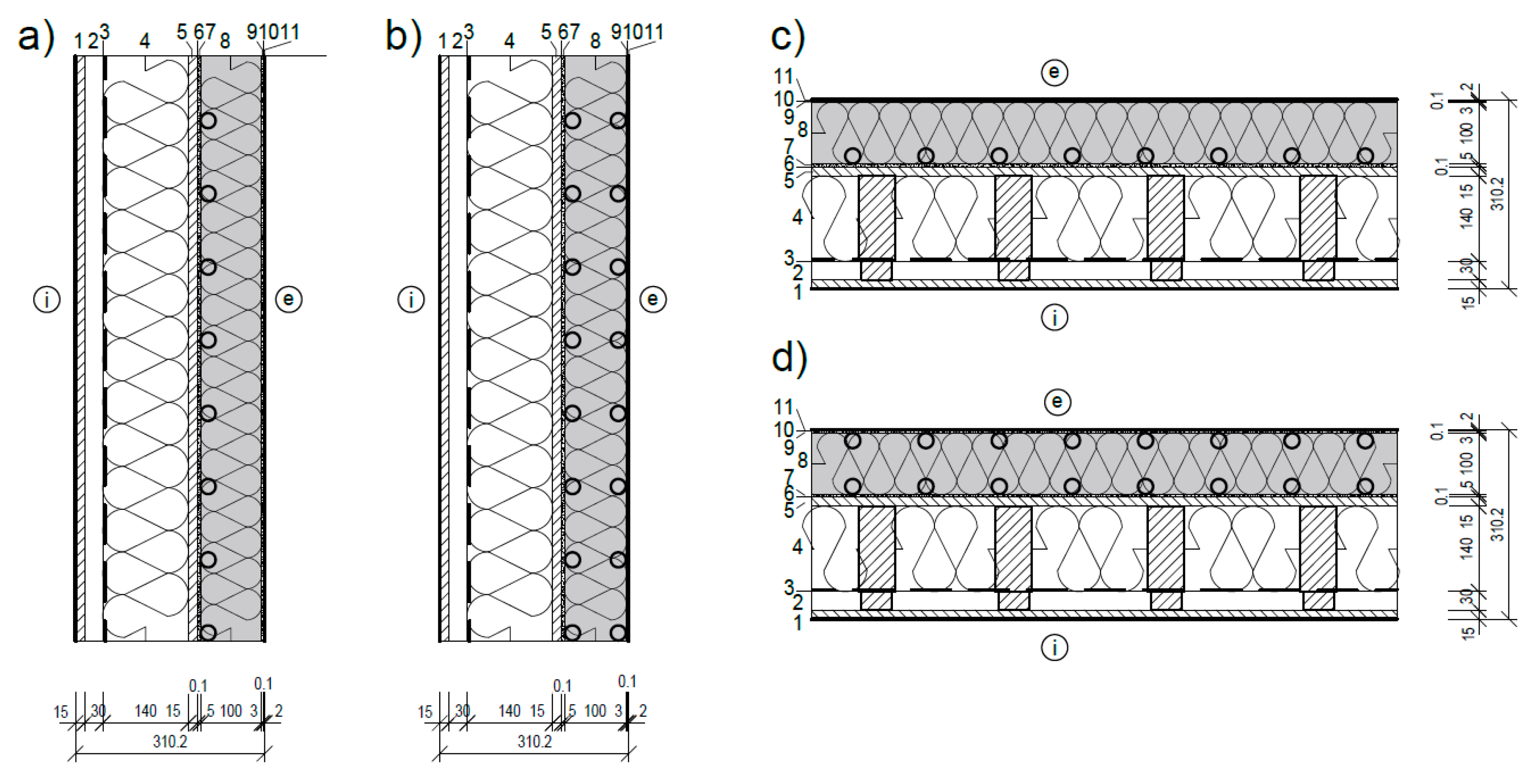 Coatings 15 00781 g009