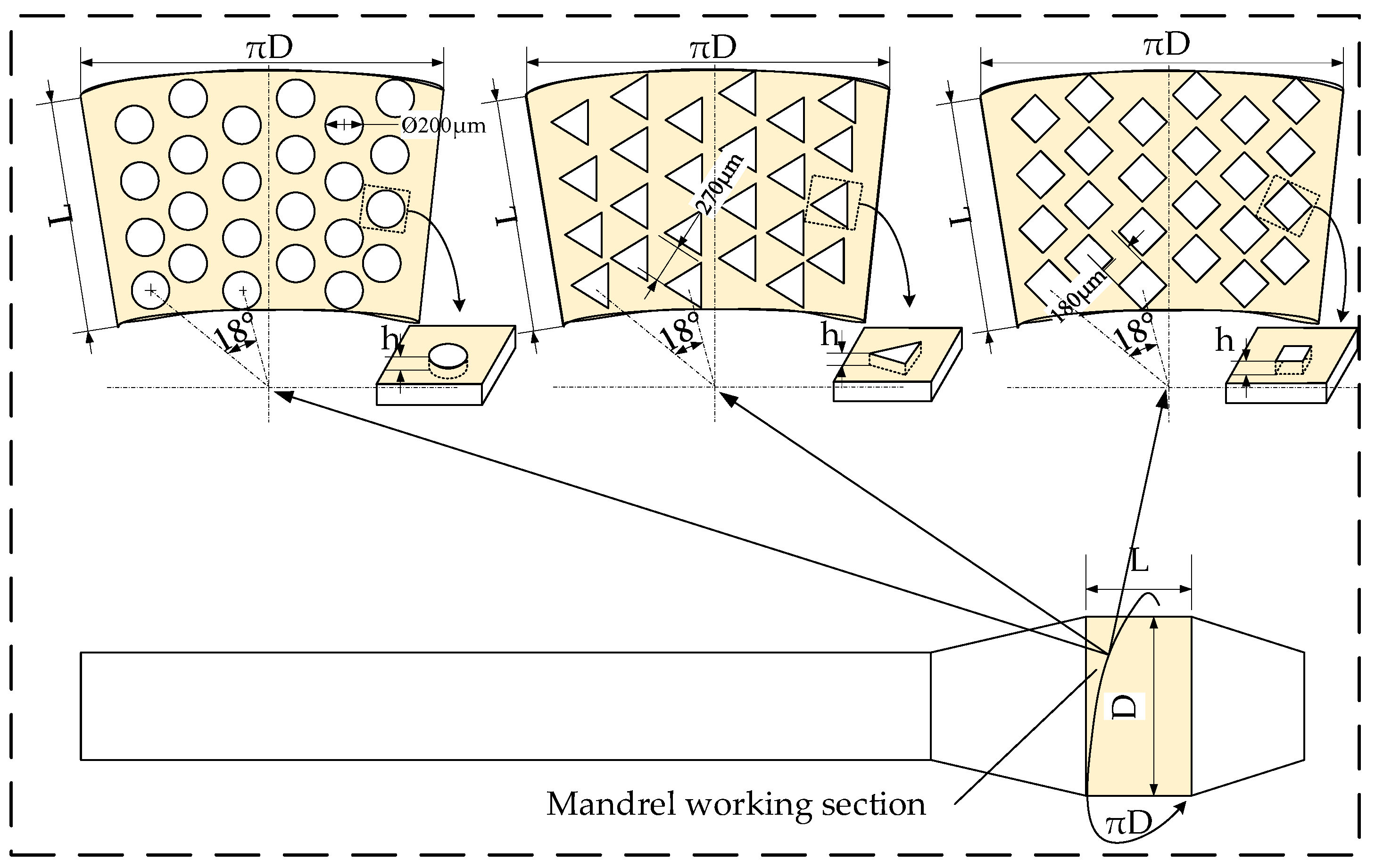 Coatings 15 00789 g010