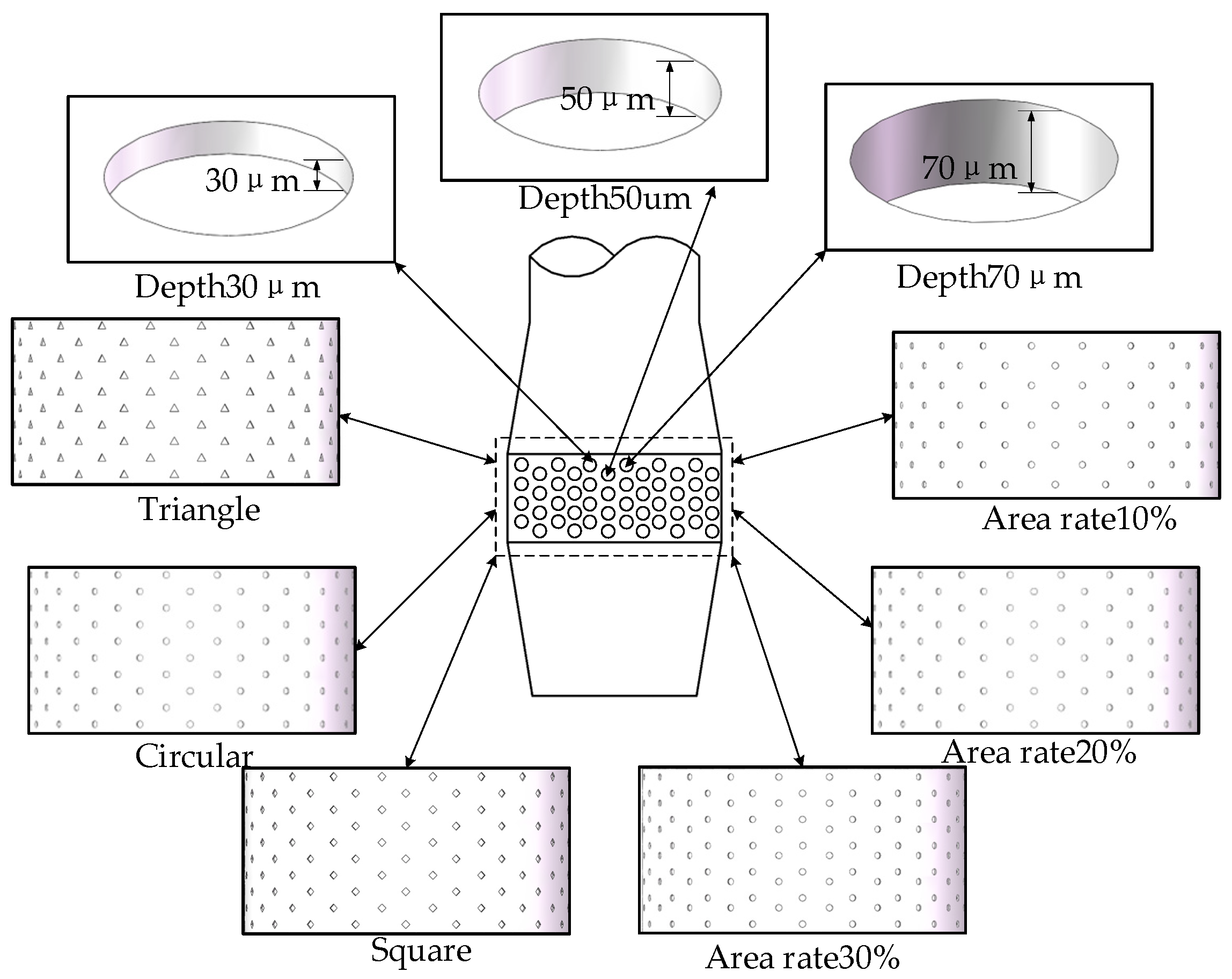Coatings 15 00789 g011