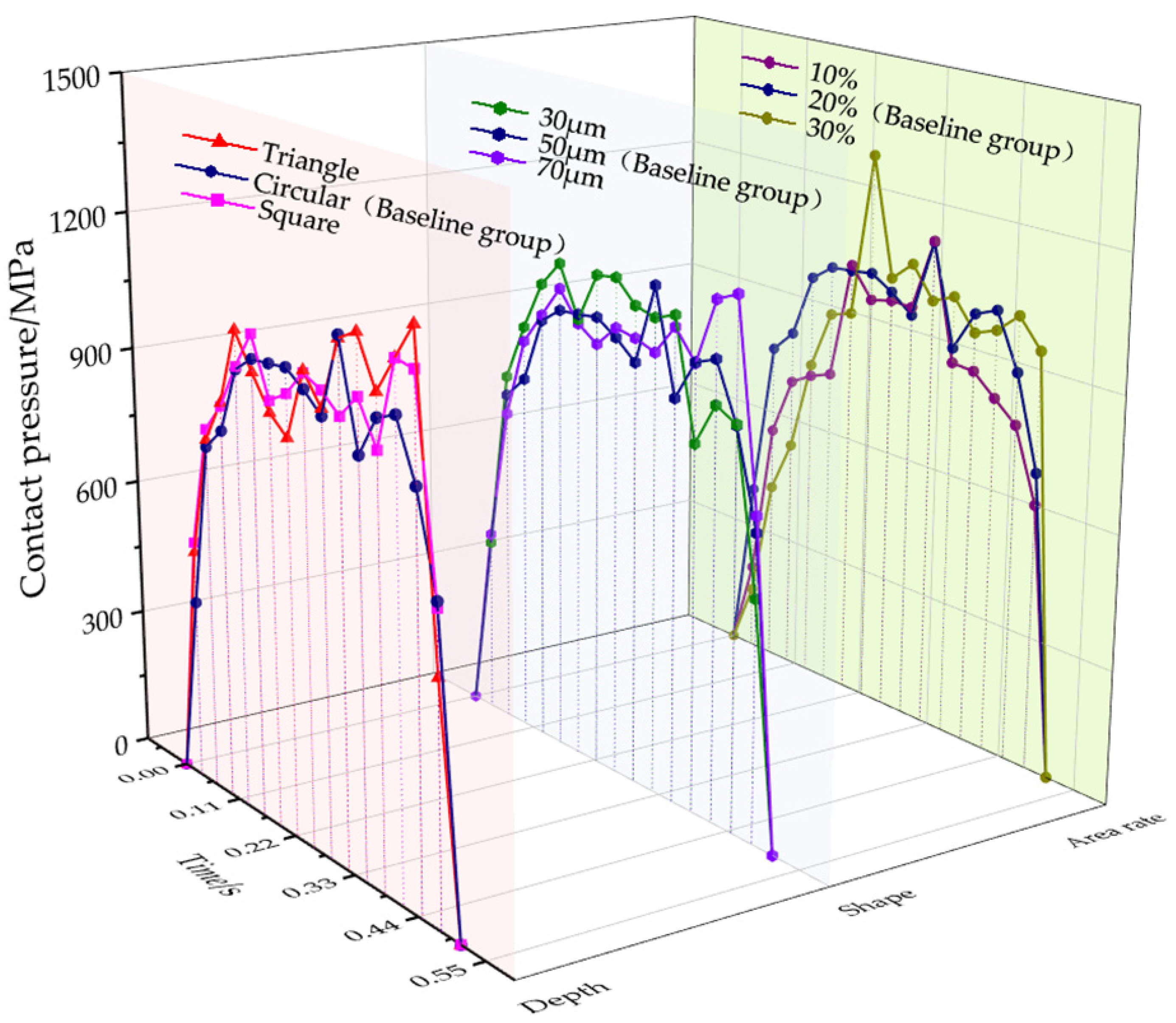 Coatings 15 00789 g016
