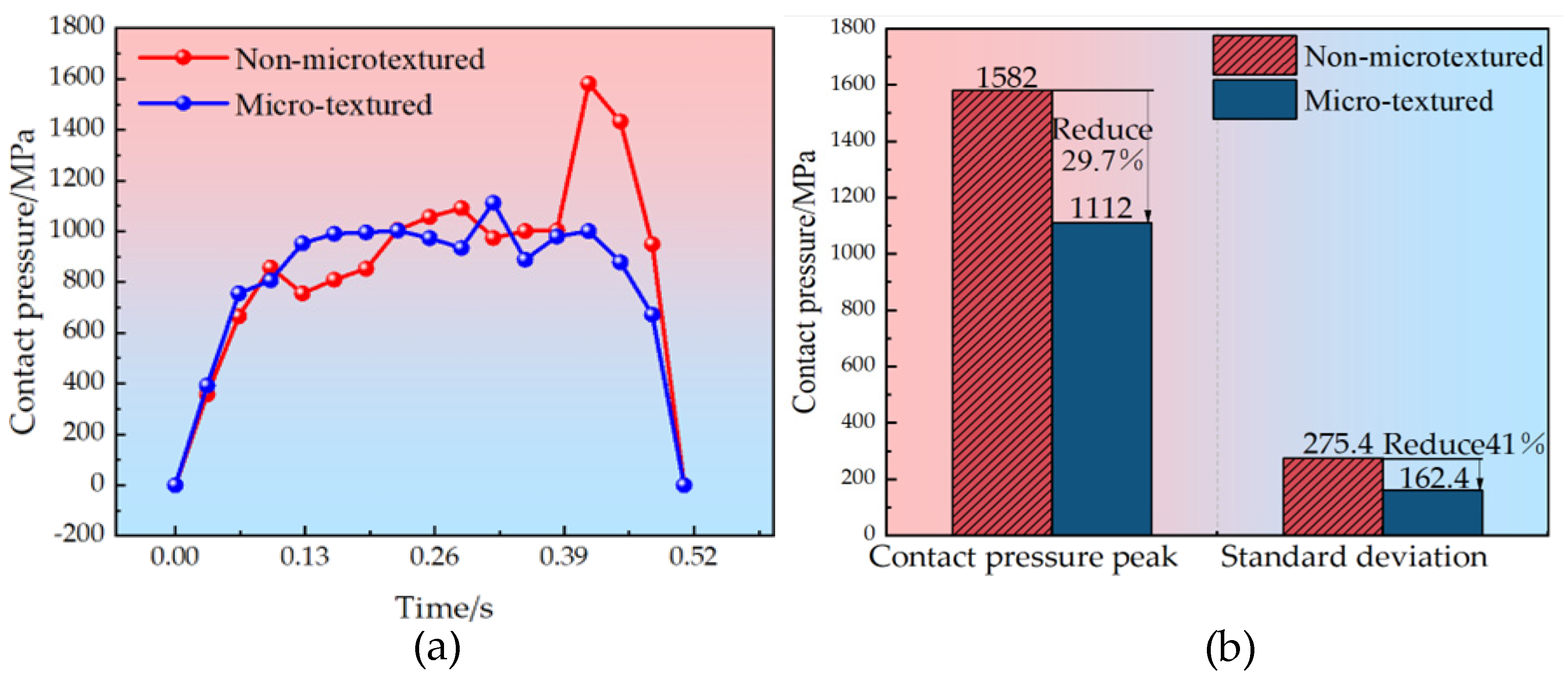 Coatings 15 00789 g019