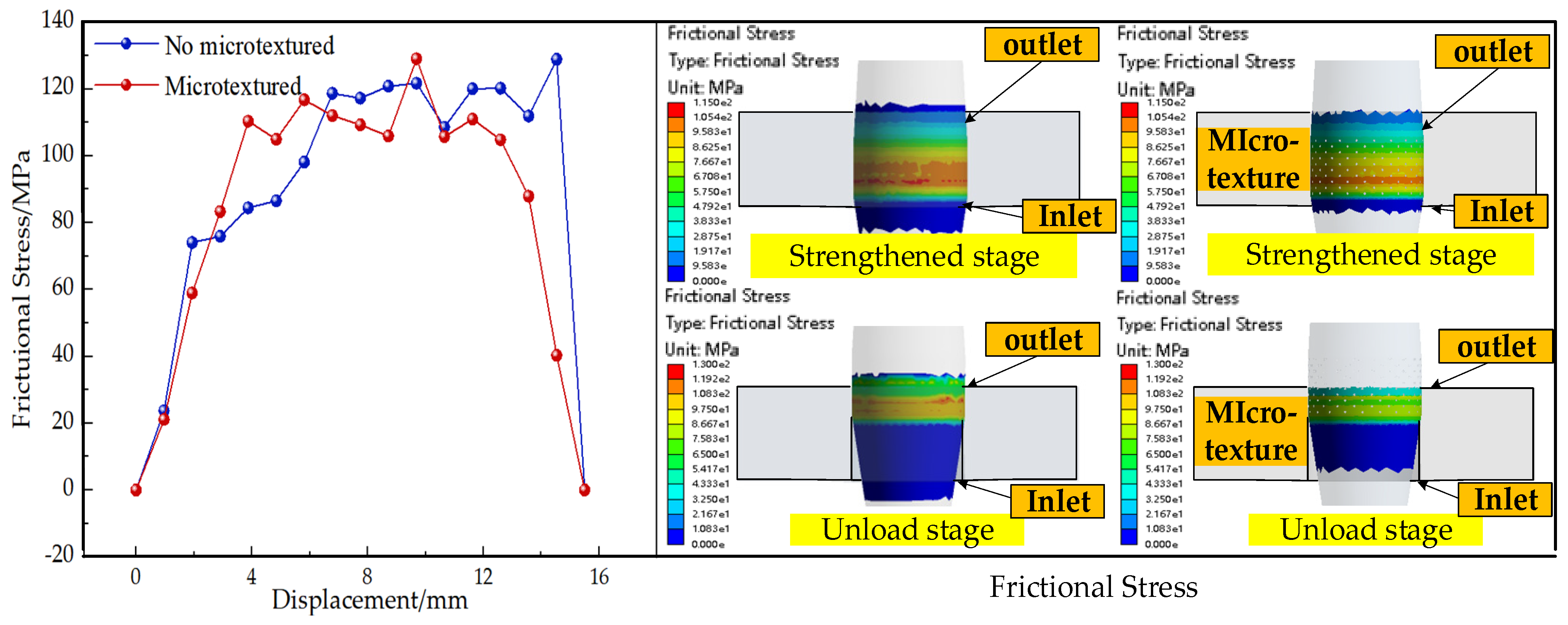 Coatings 15 00789 g020