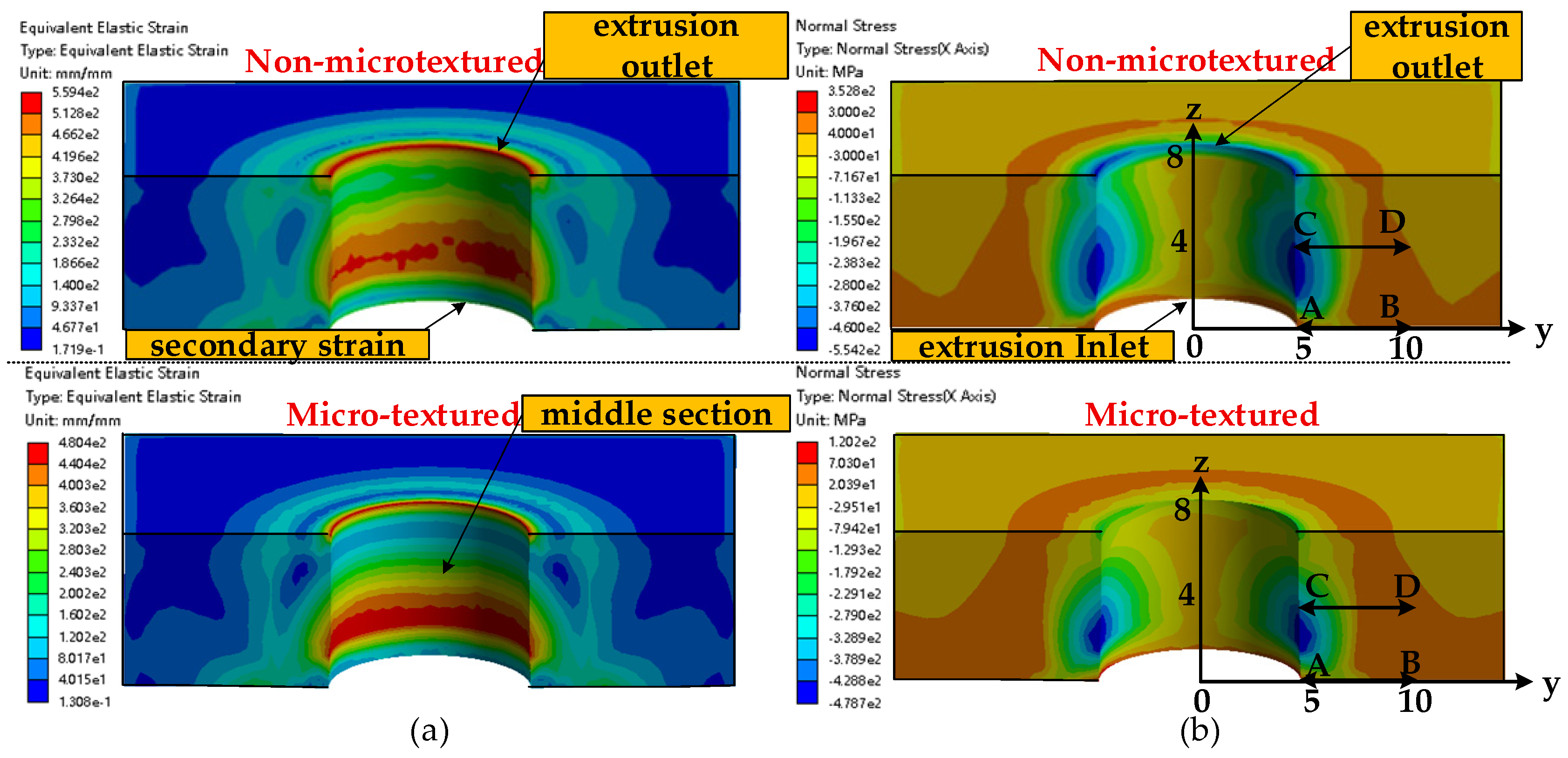 Coatings 15 00789 g021