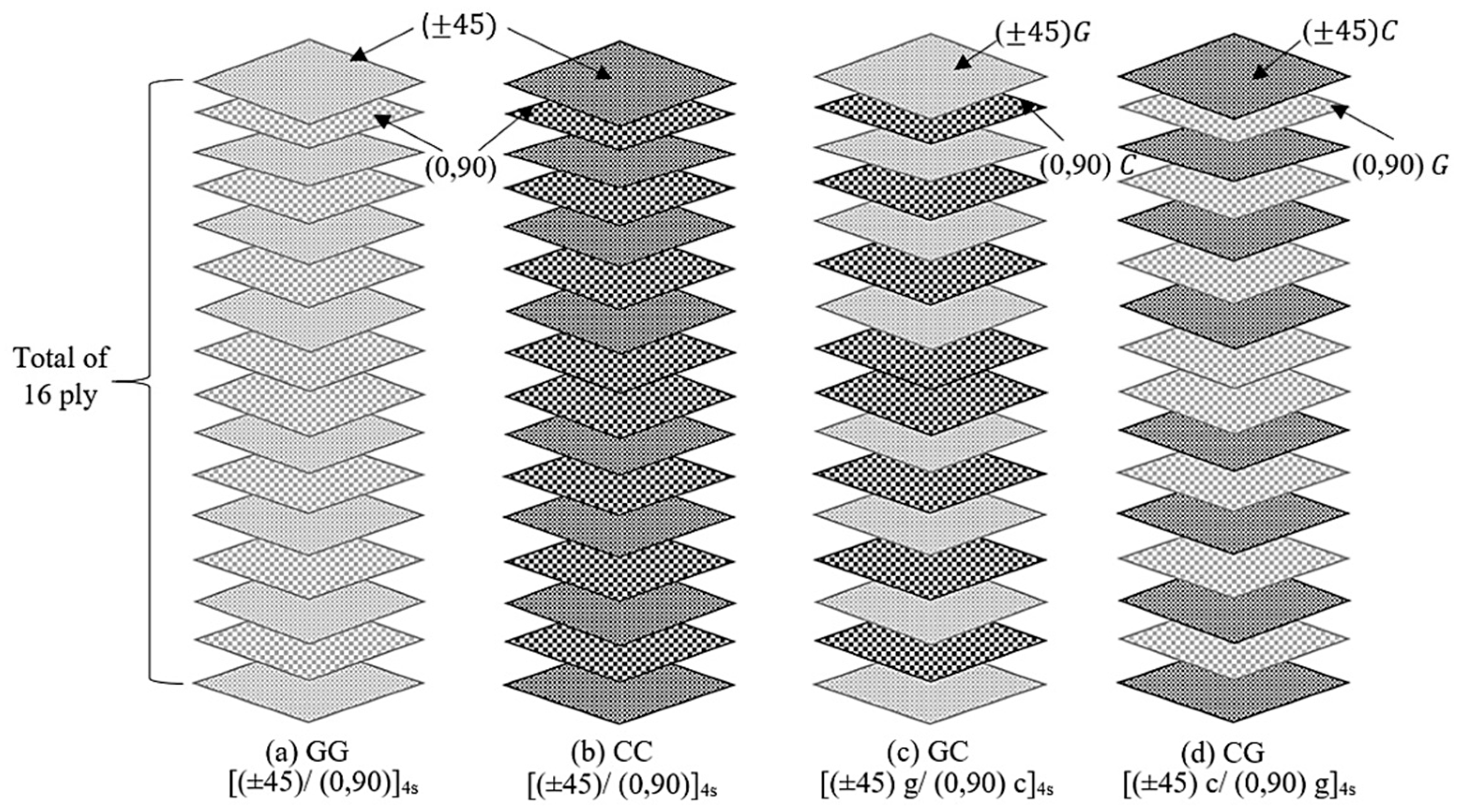 Coatings 15 00791 g001