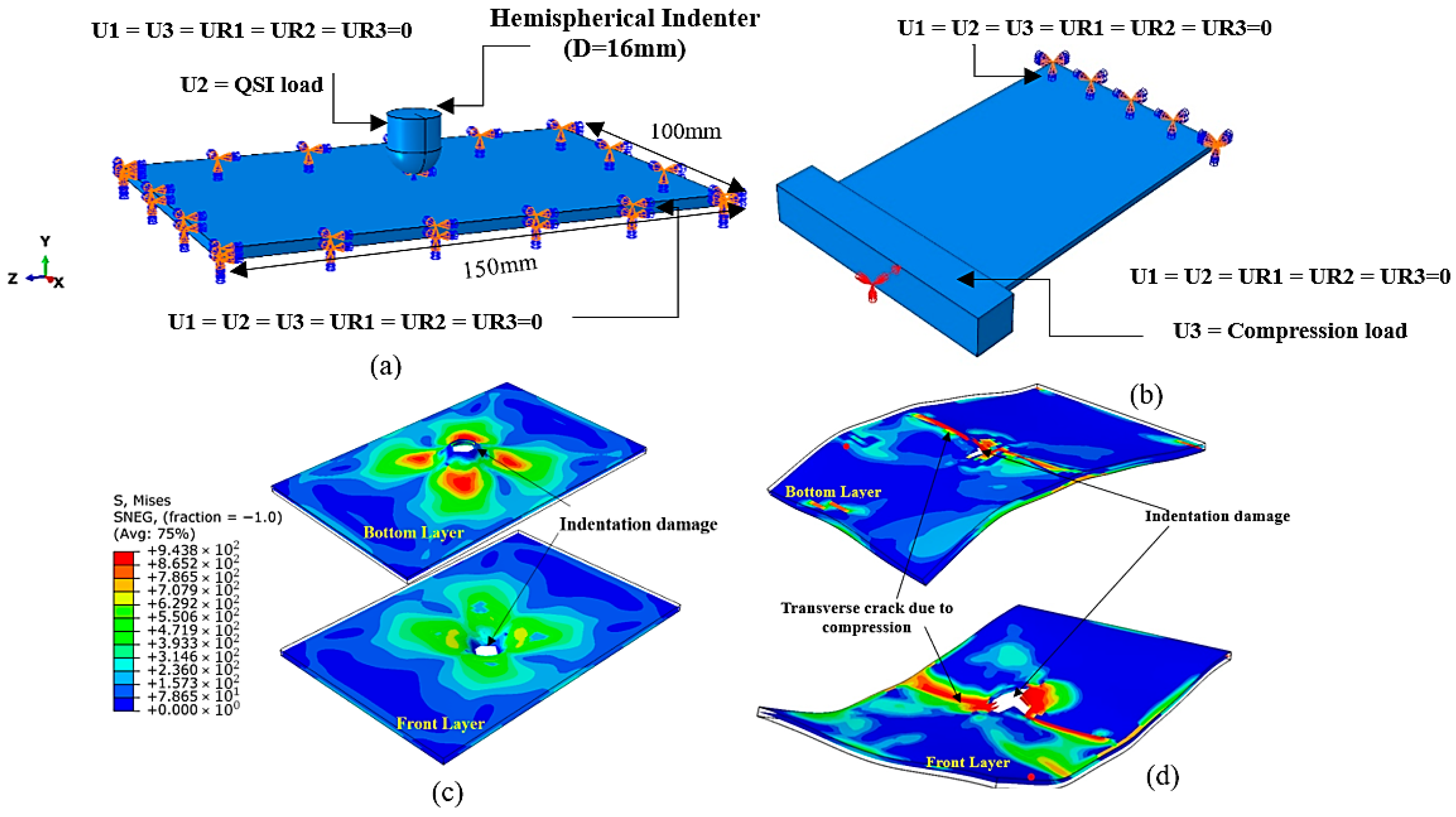 Coatings 15 00791 g004