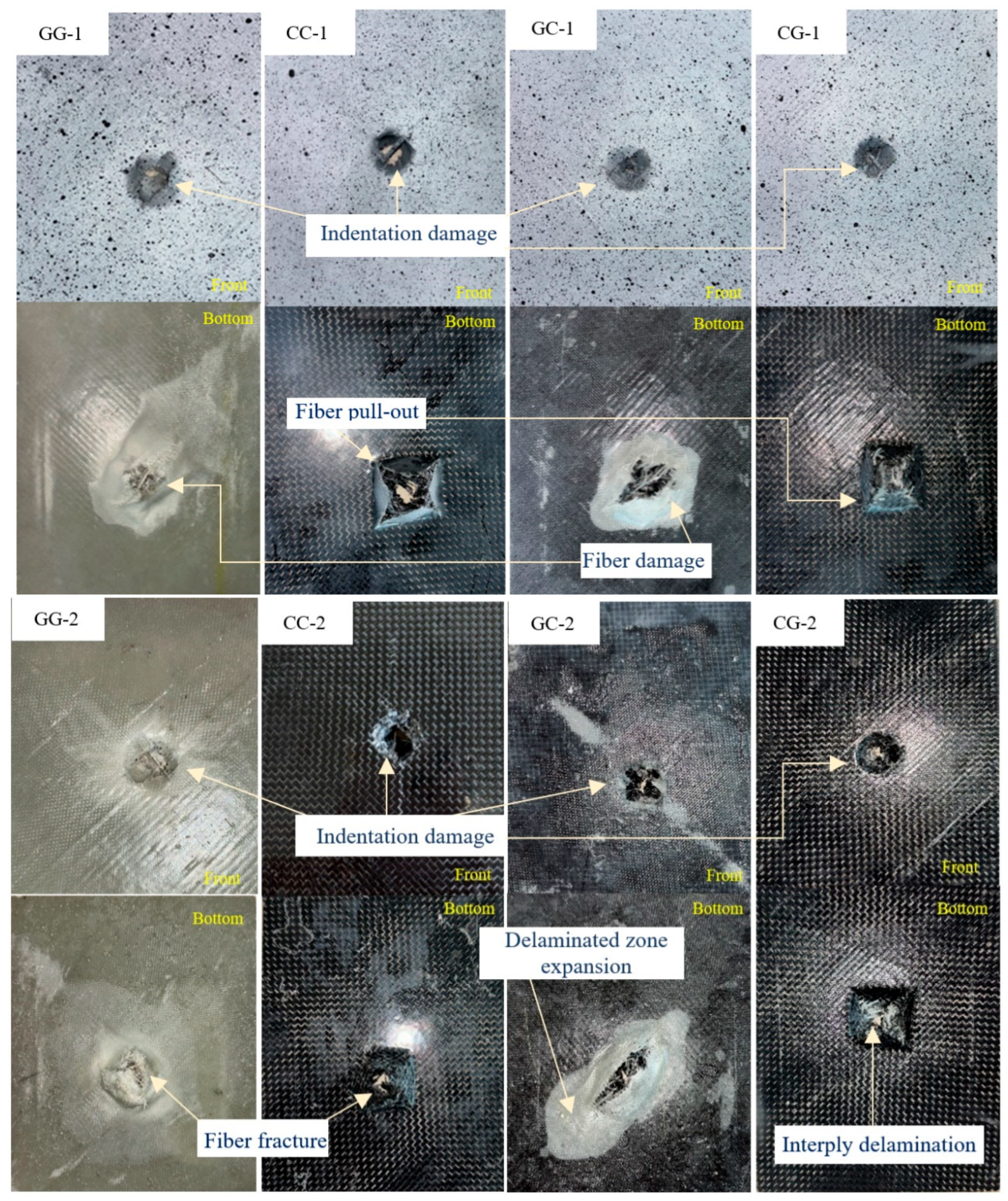 Coatings 15 00791 g006