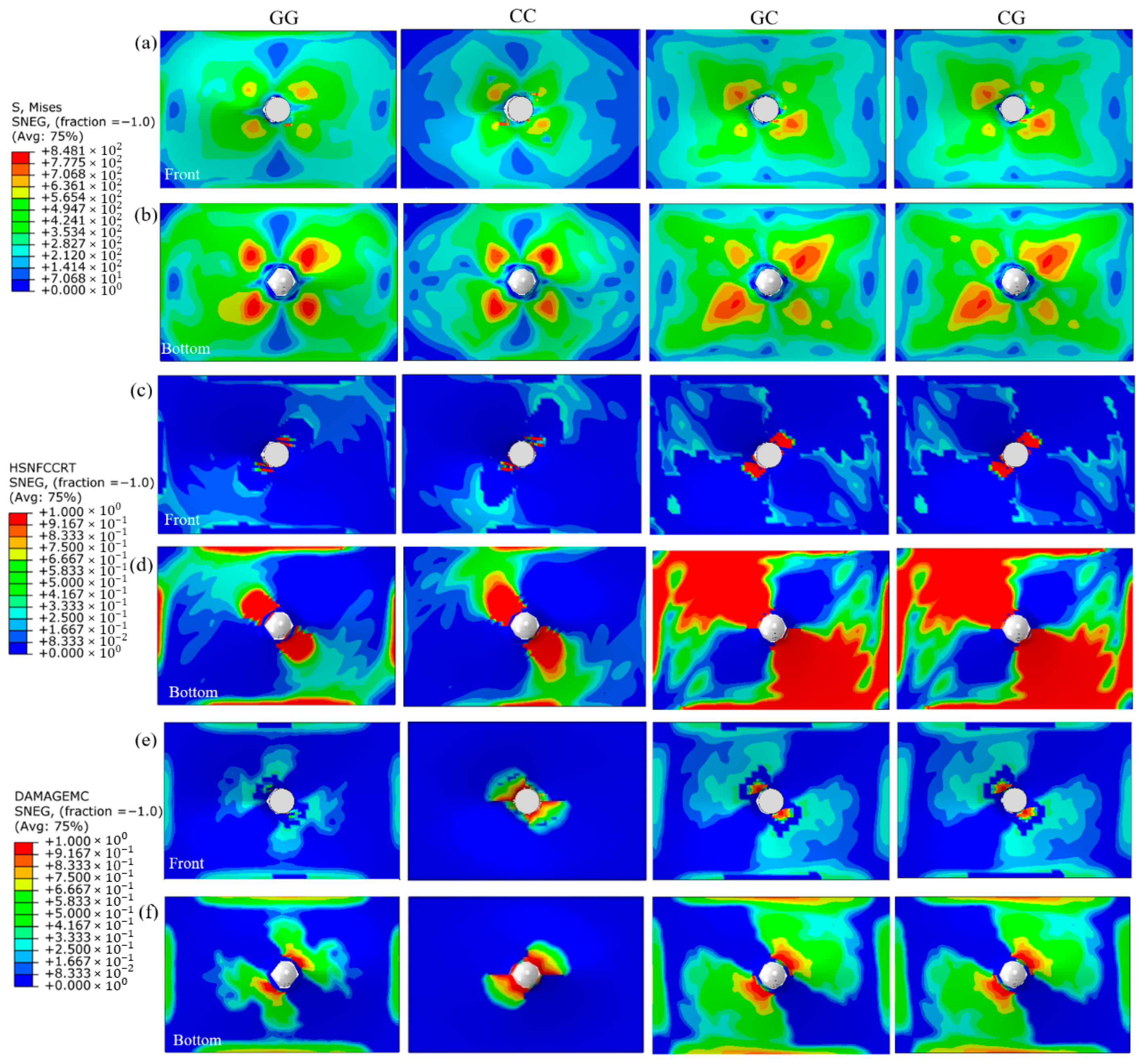 Coatings 15 00791 g008