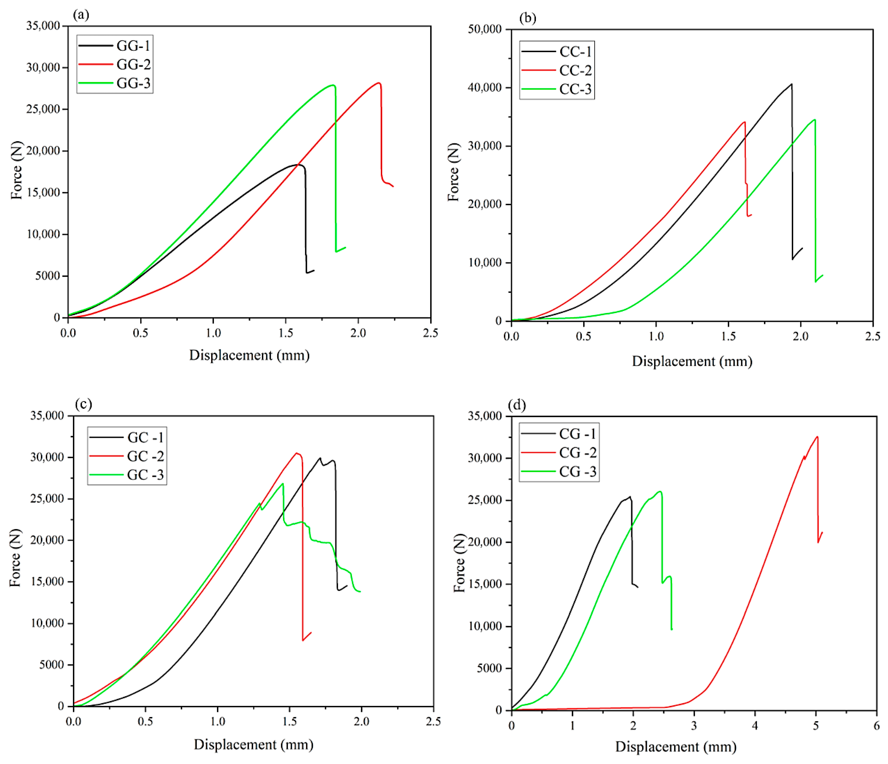 Coatings 15 00791 g010