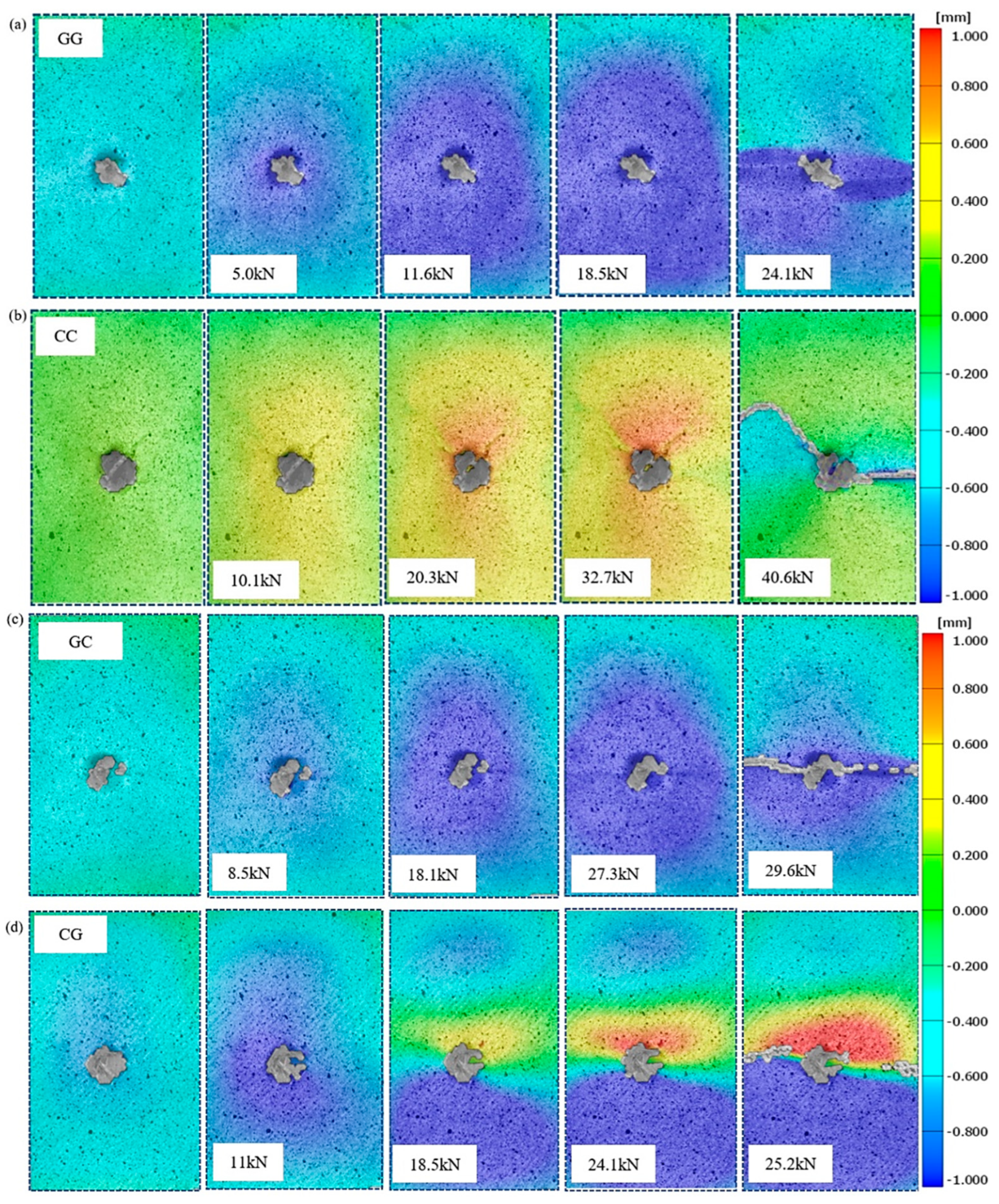 Coatings 15 00791 g011