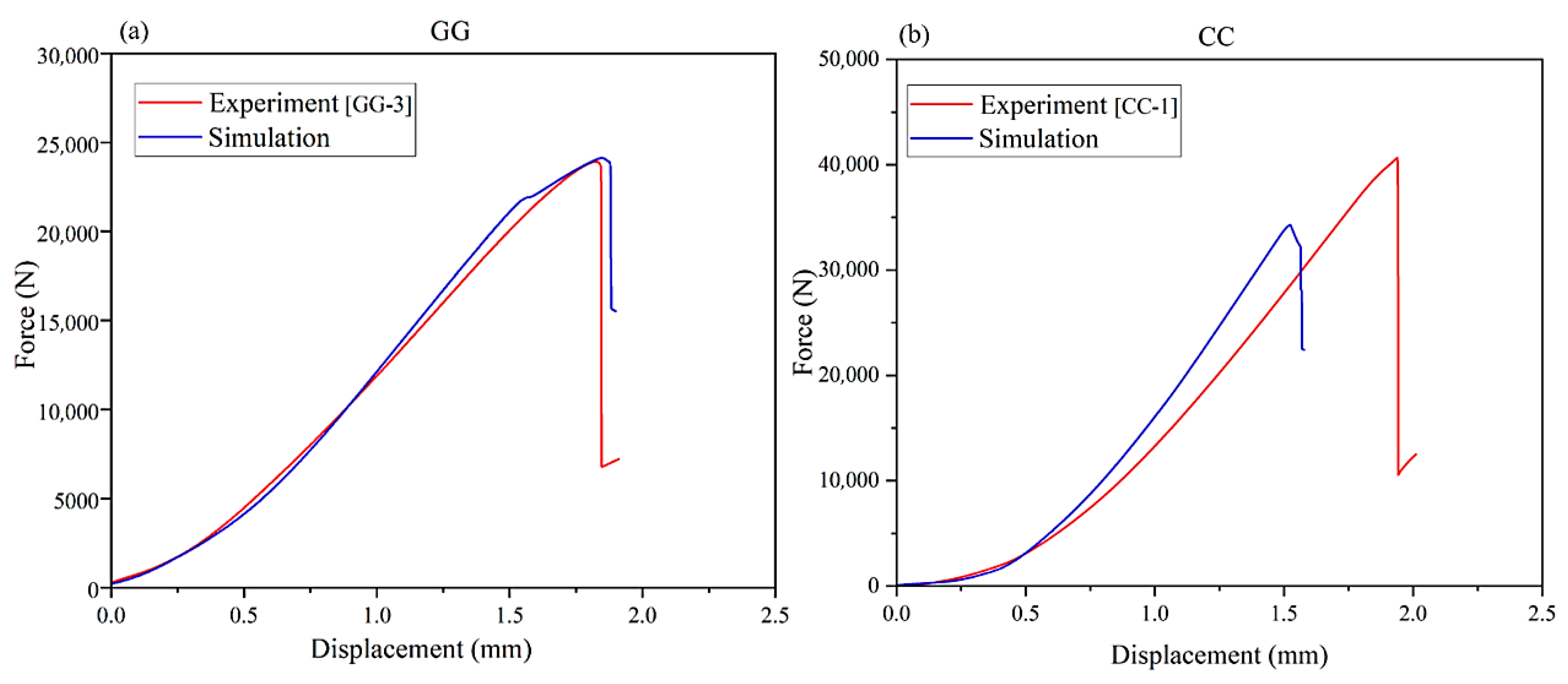 Coatings 15 00791 g014a